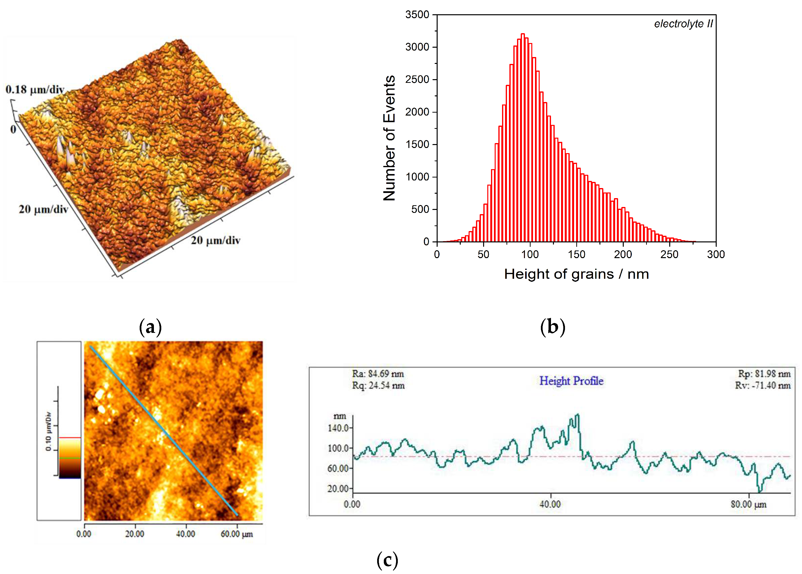 Metals 11 01807 g006