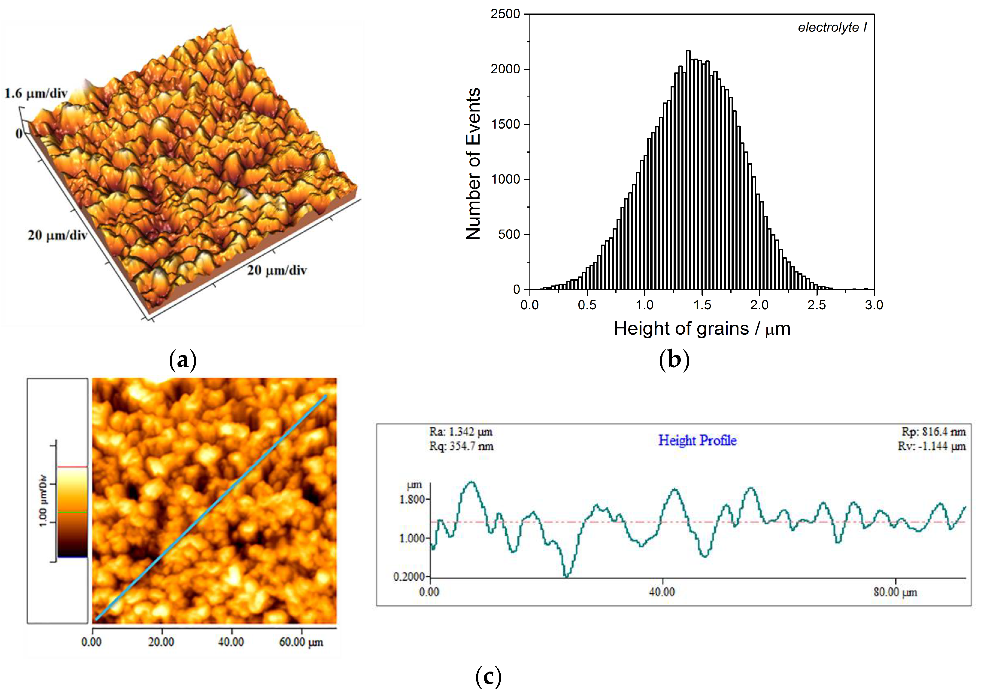 Metals 11 01807 g008