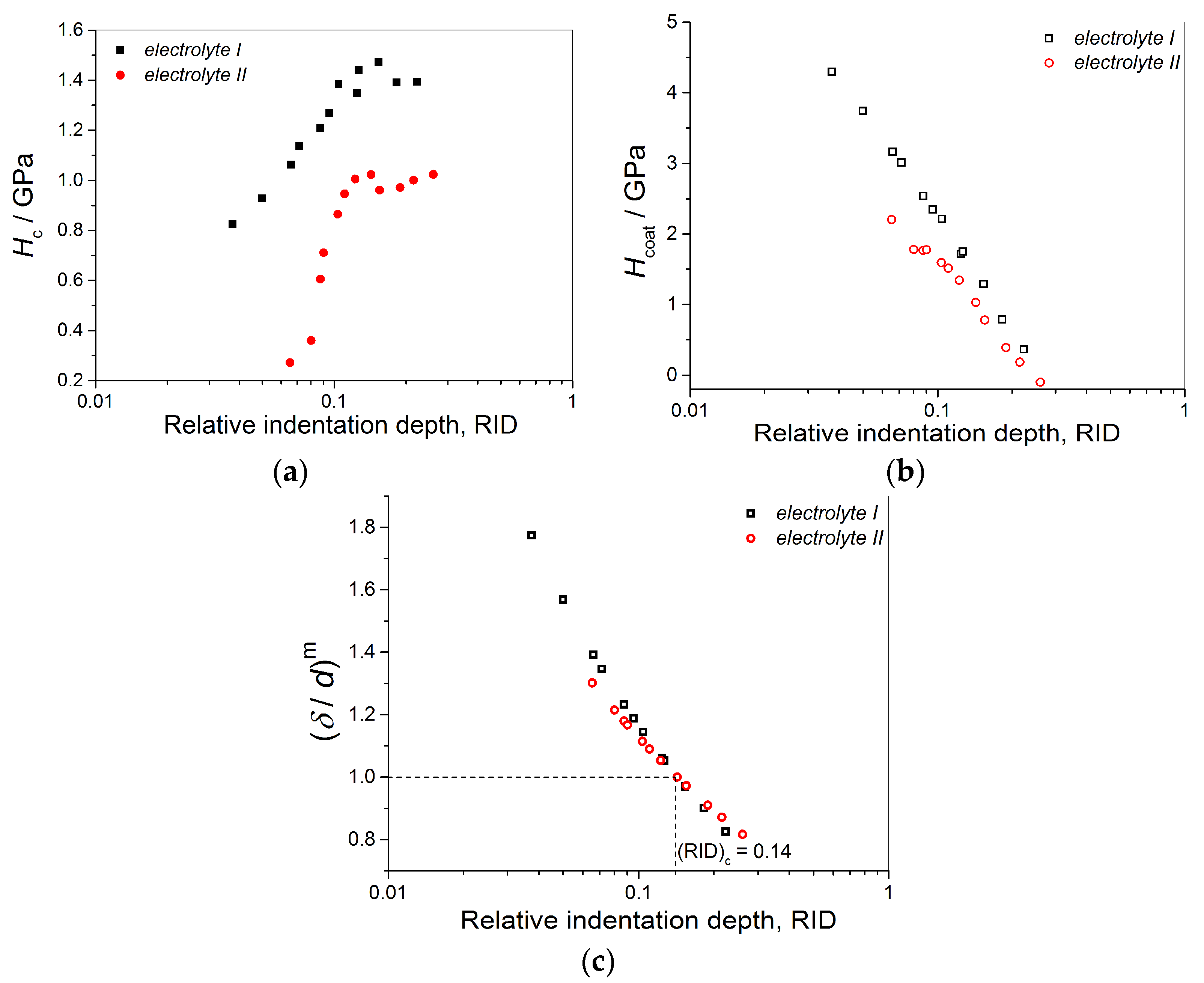 Metals 11 01807 g011