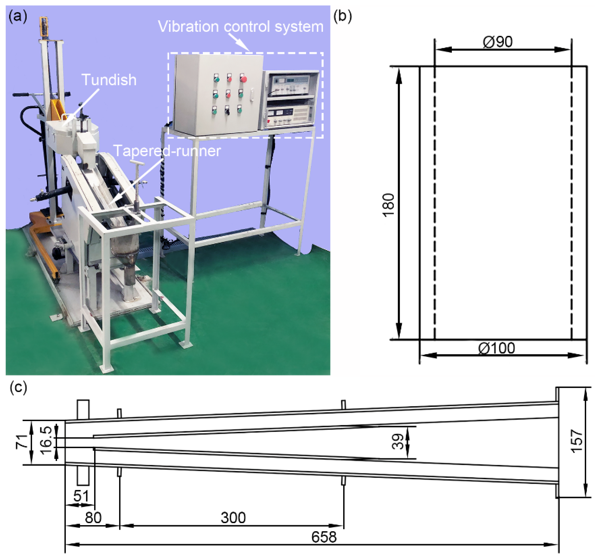 Metals 11 01810 g001
