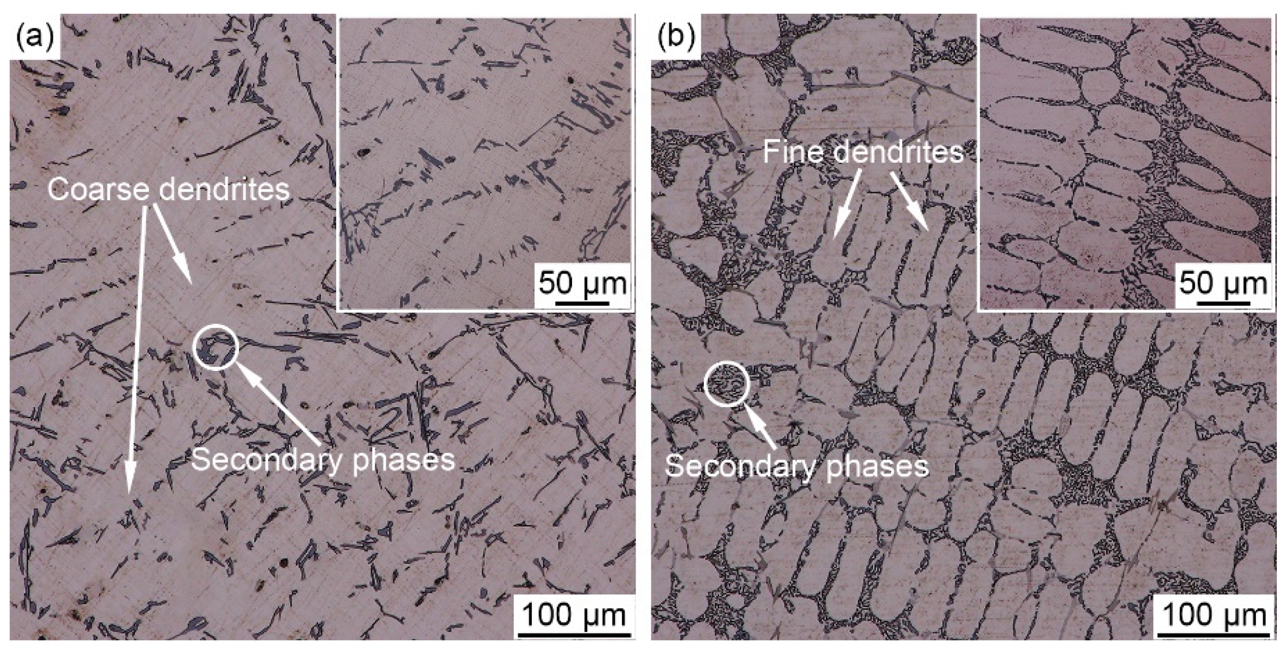 Metals 11 01810 g002 550