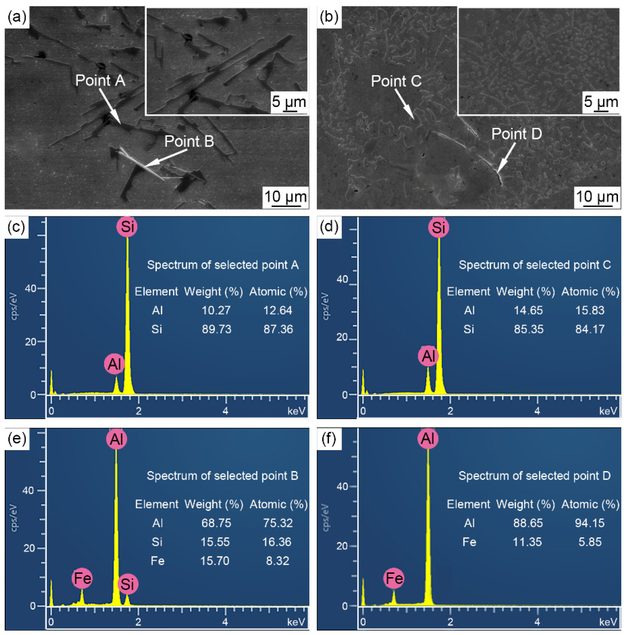 Metals 11 01810 g003 550