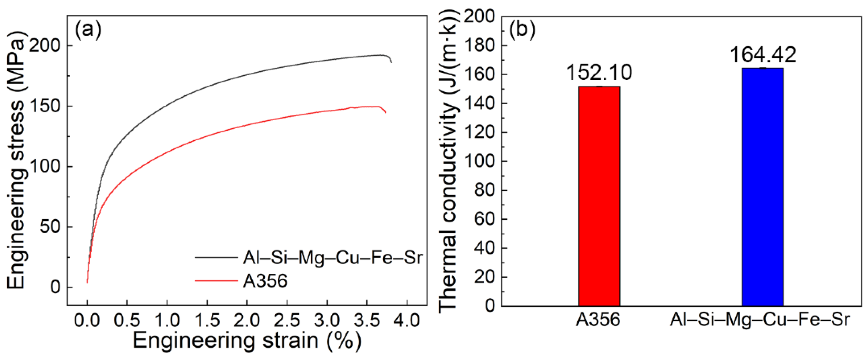 Metals 11 01810 g005