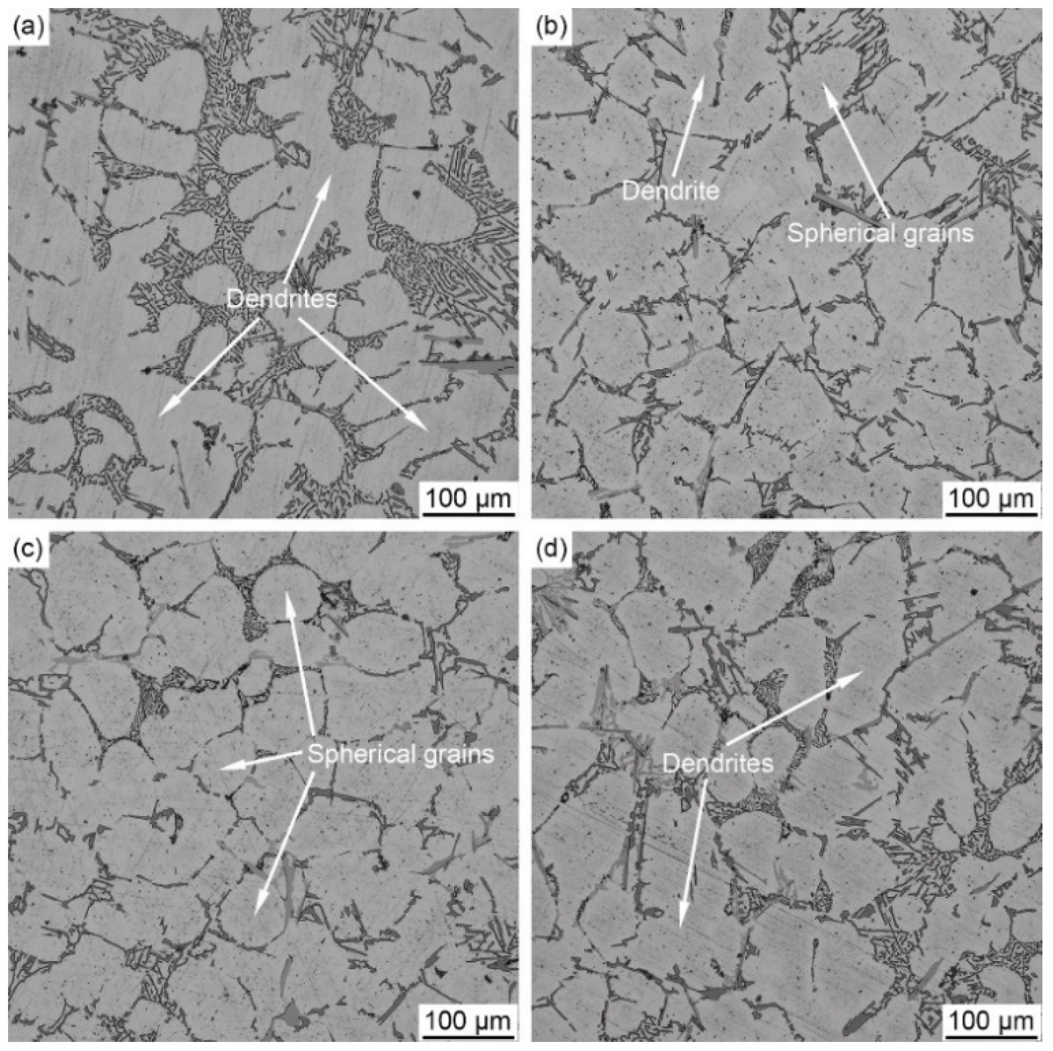 Metals 11 01810 g008 550