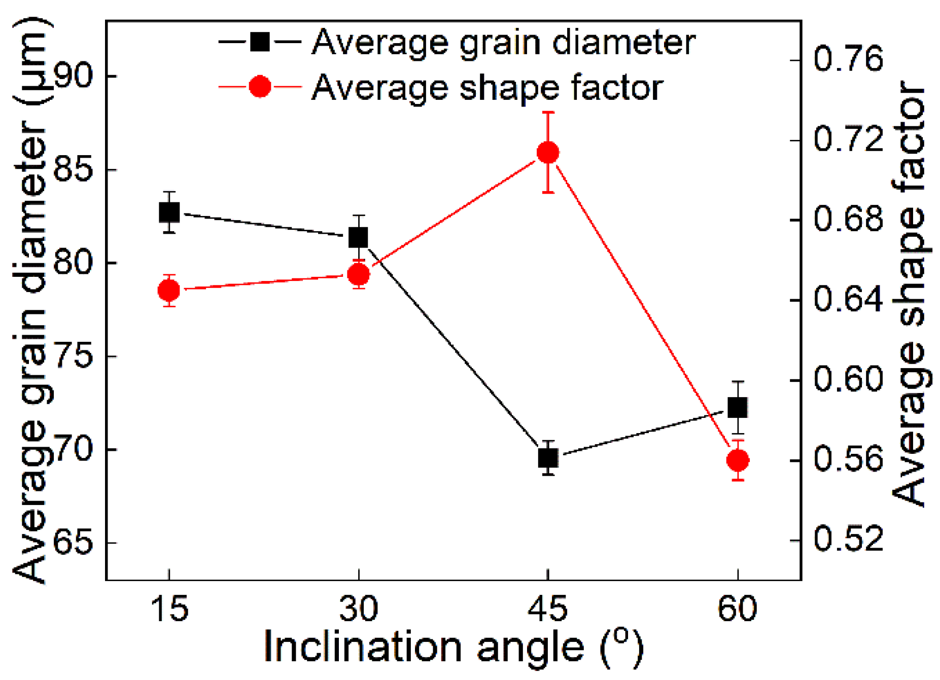 Metals 11 01810 g009 550