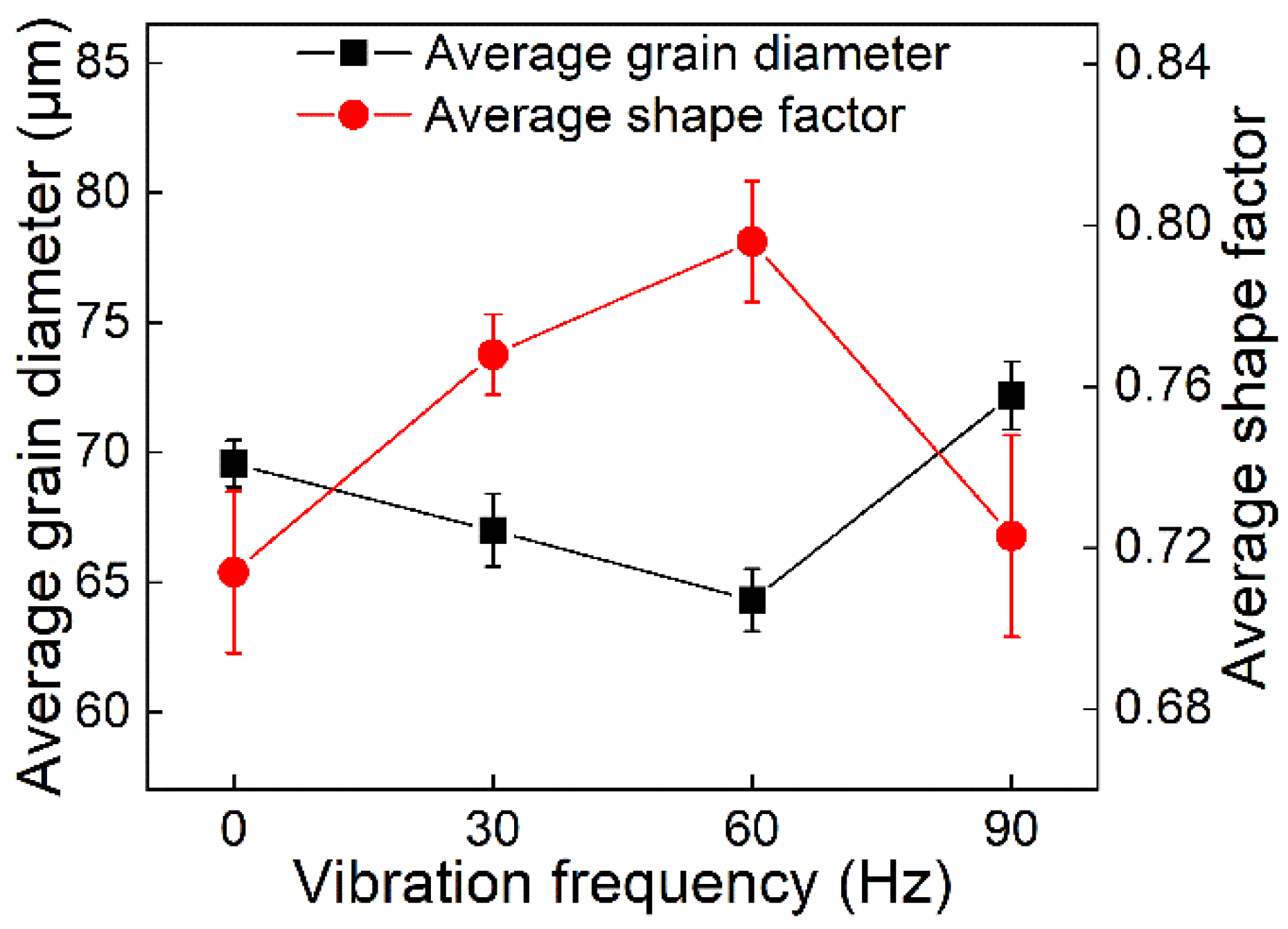 Metals 11 01810 g011