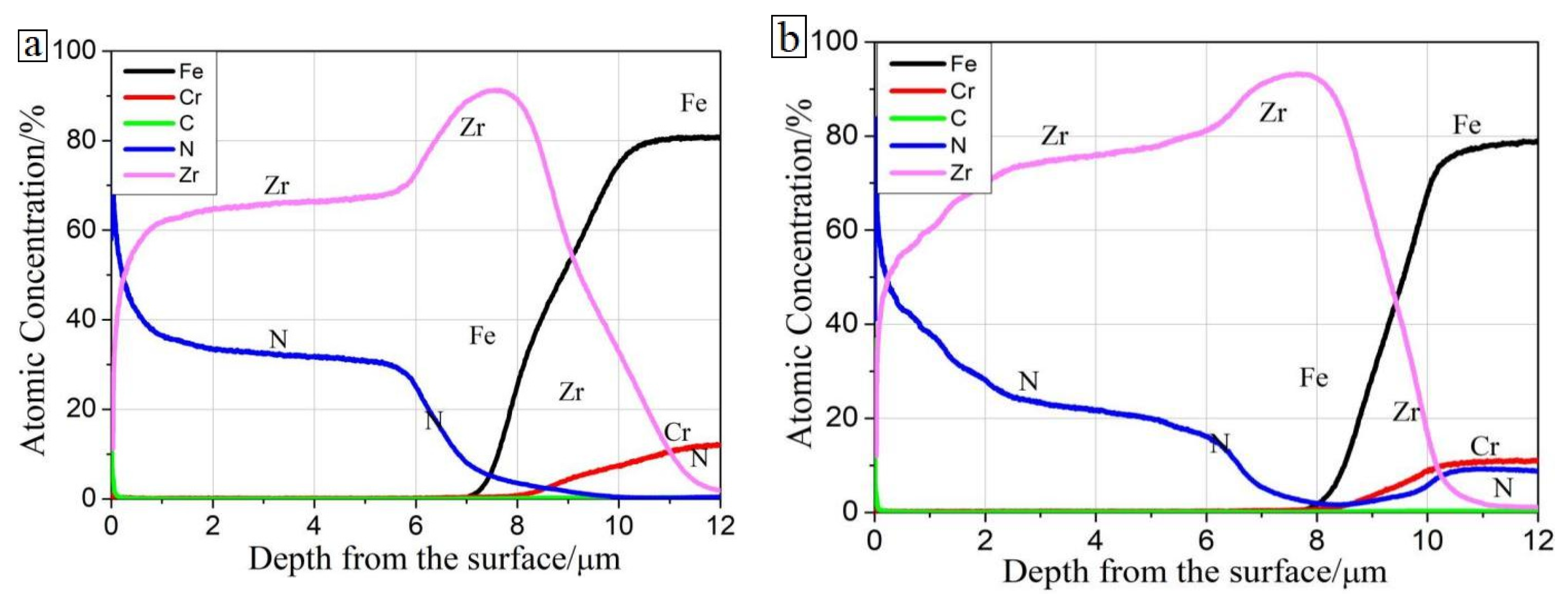 Metals 11 01811 g006