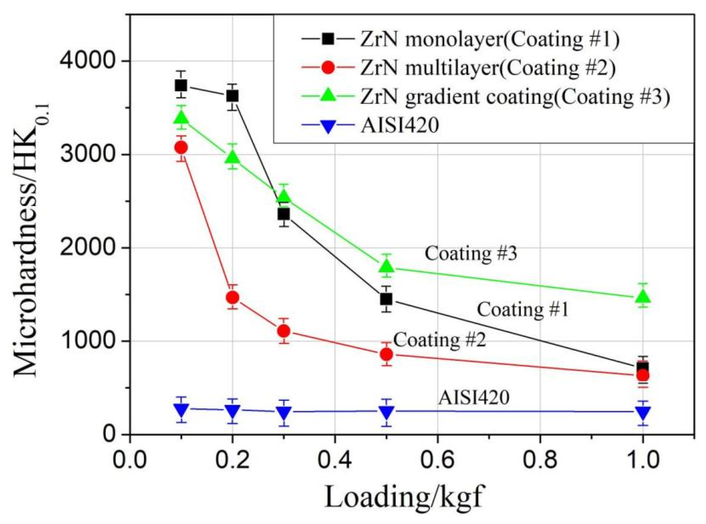 Metals 11 01811 g008