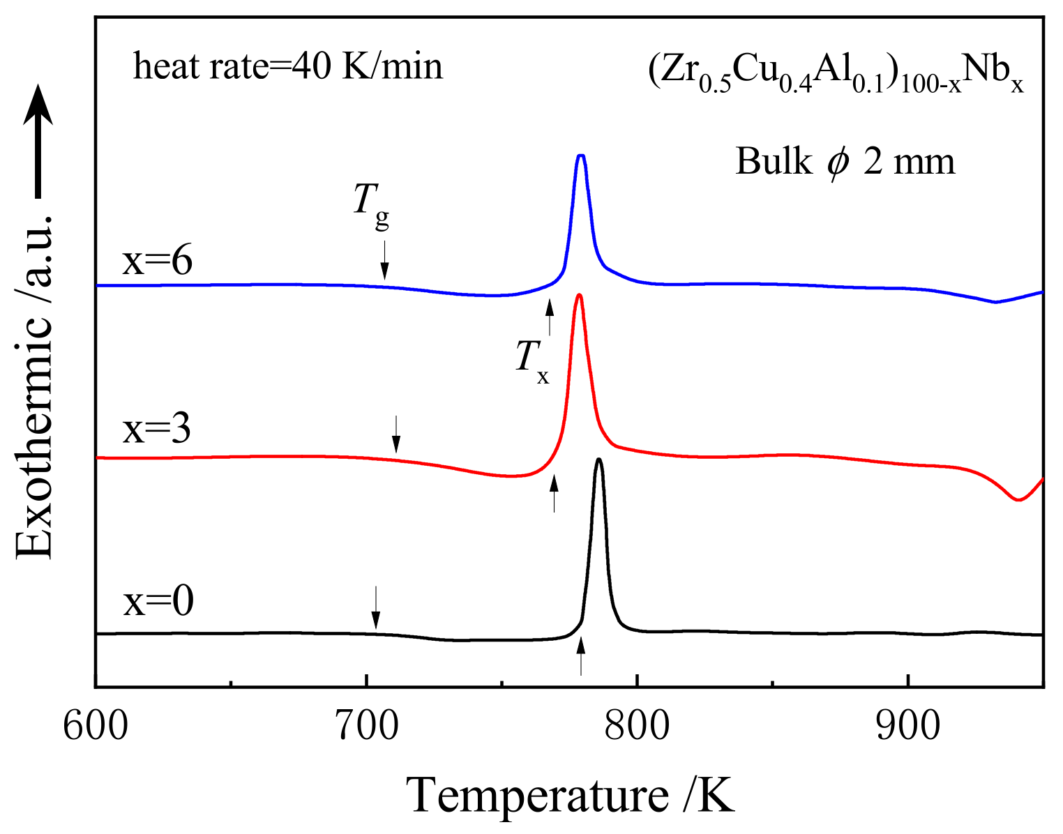Metals 11 01821 g001