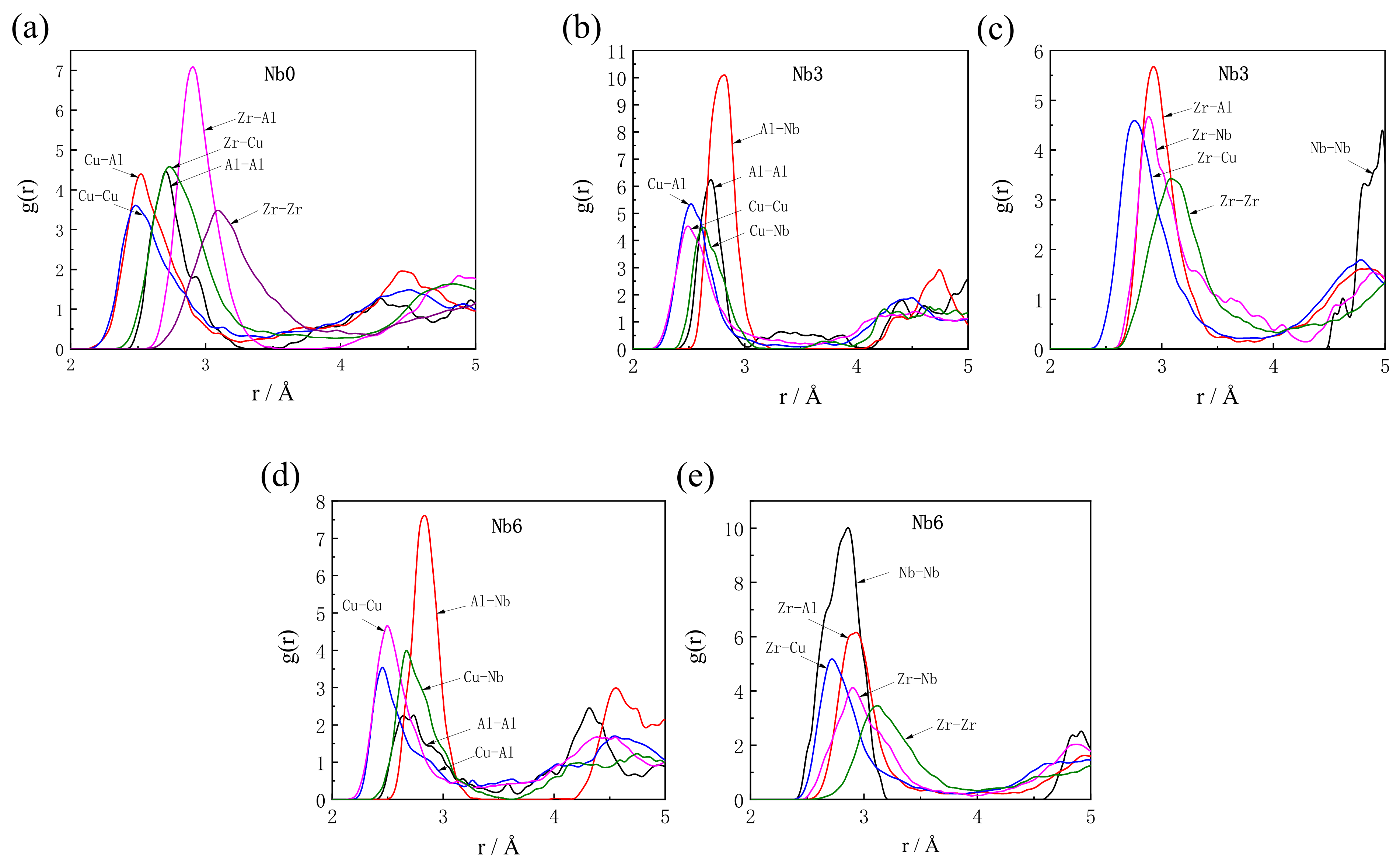 Metals 11 01821 g003