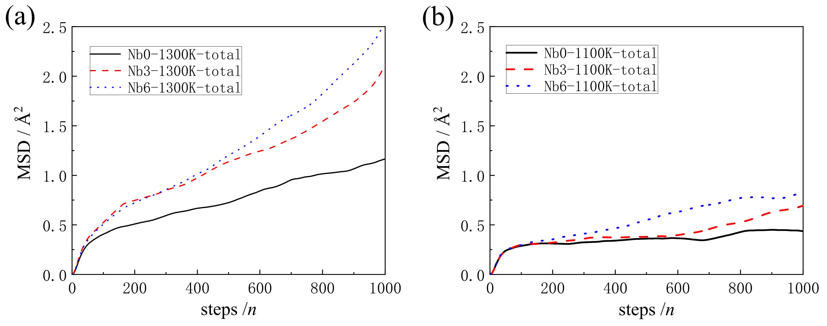 Metals 11 01821 g004a