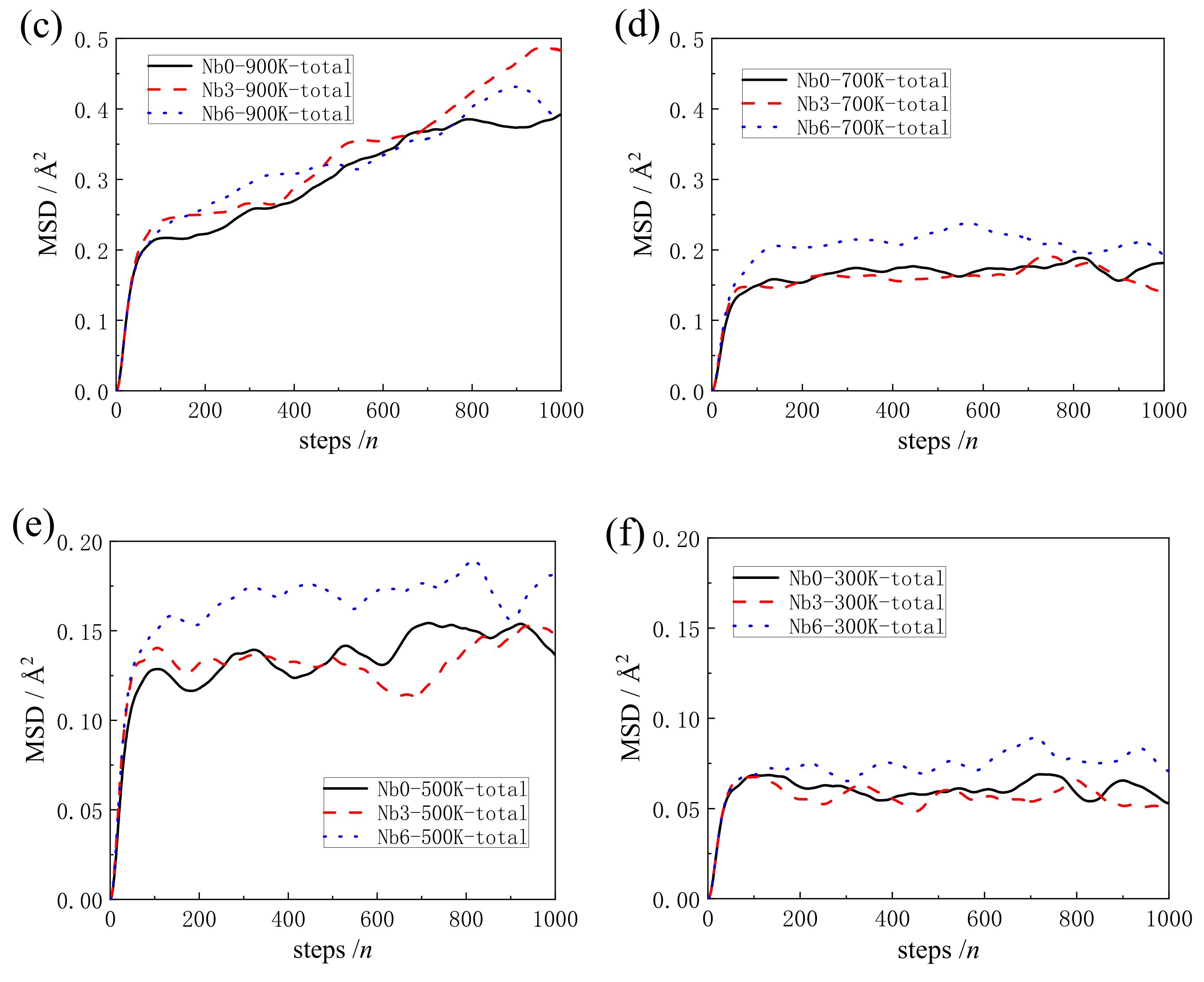 Metals 11 01821 g004b