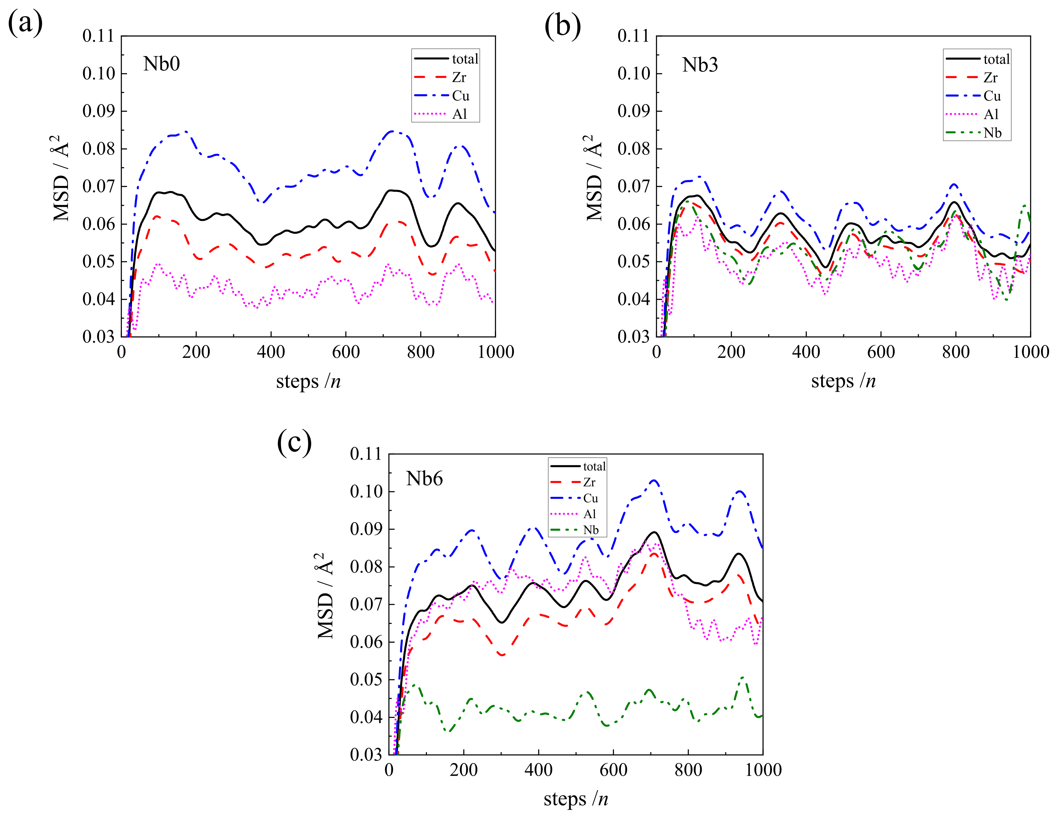Metals 11 01821 g005