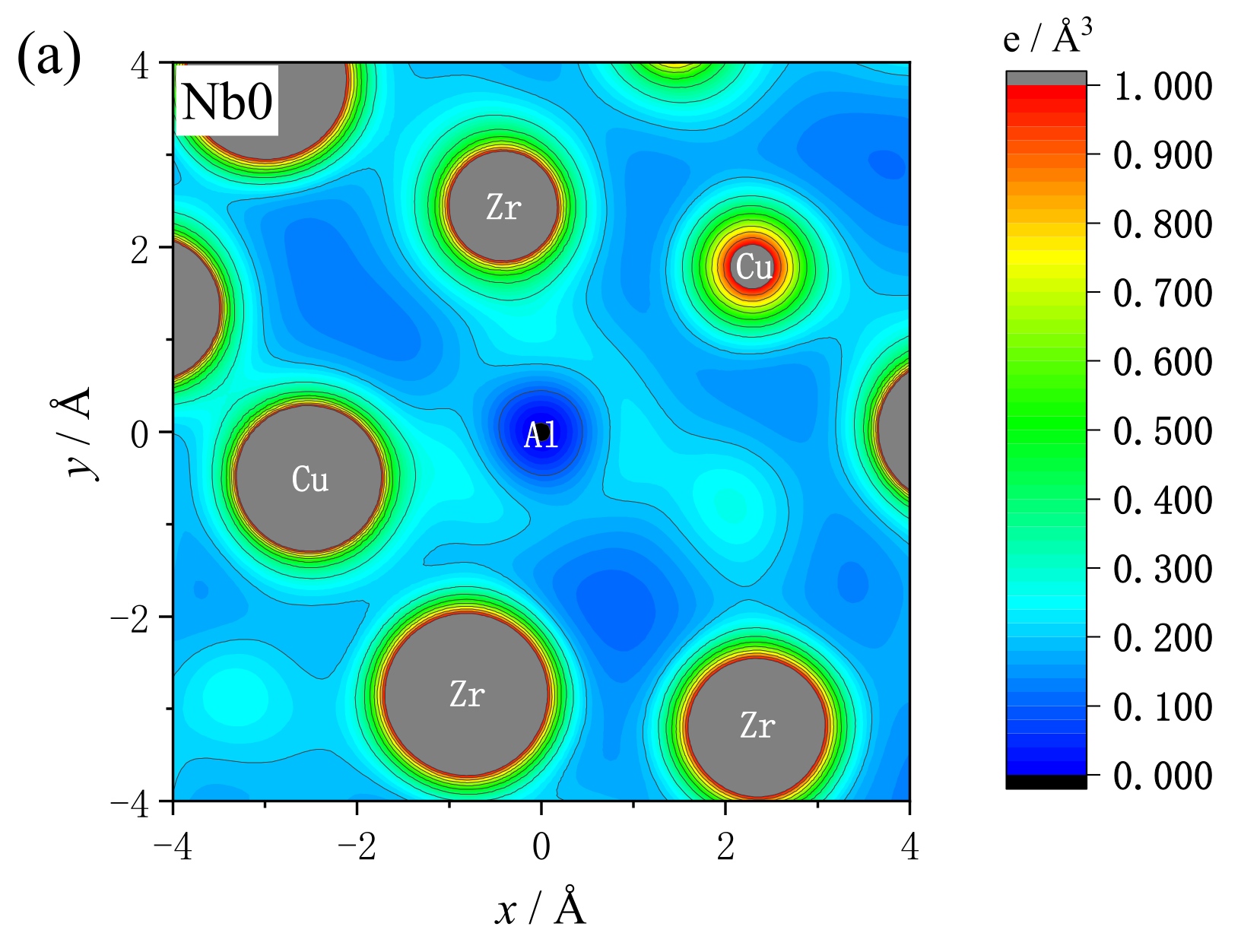 Metals 11 01821 g007a
