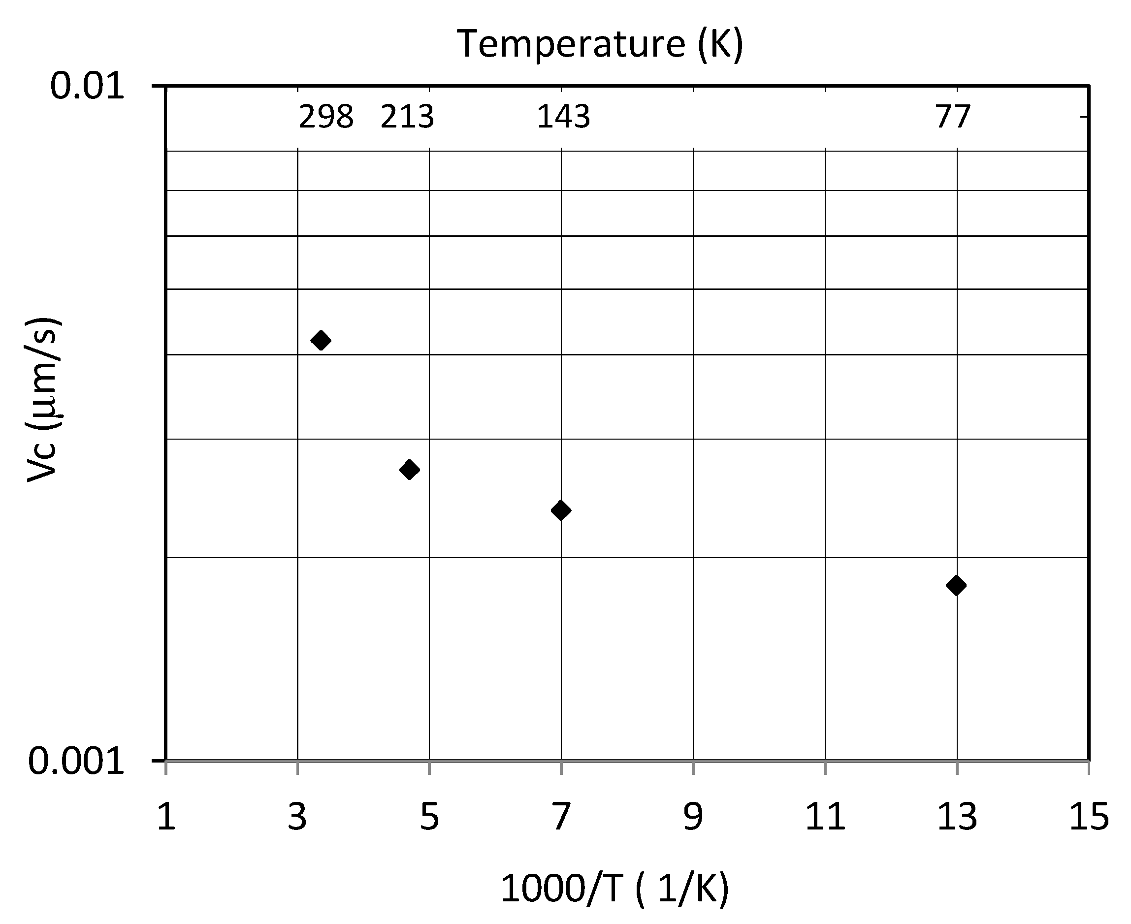 Metals 11 01822 g008
