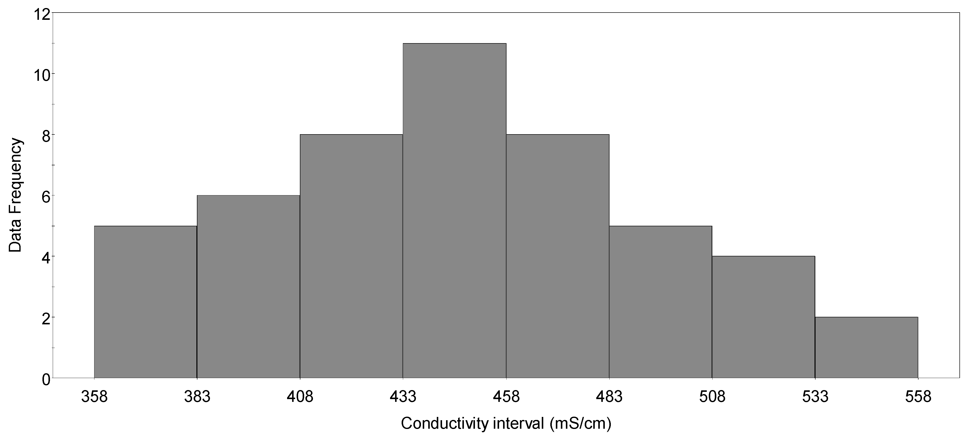 Metals 11 01824 g002