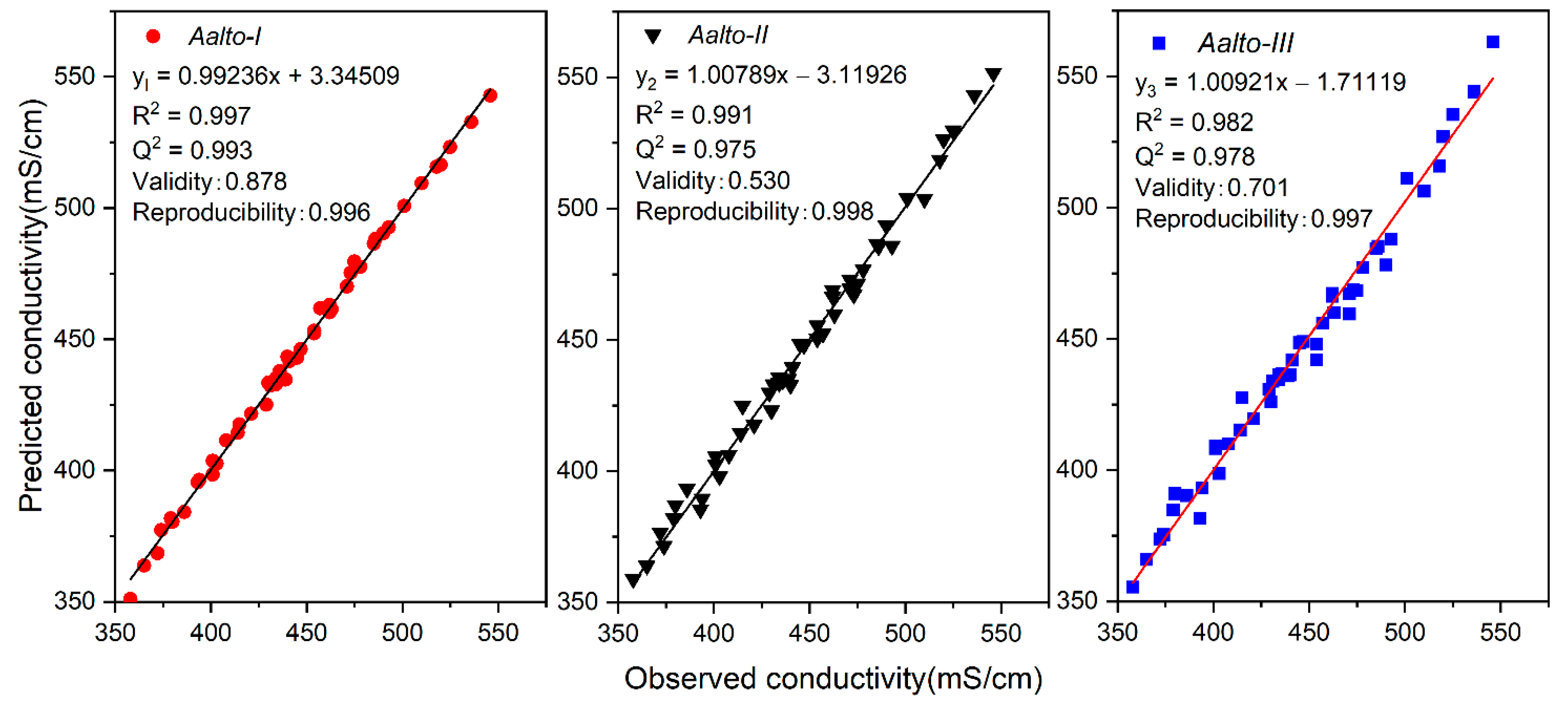 Metals 11 01824 g004