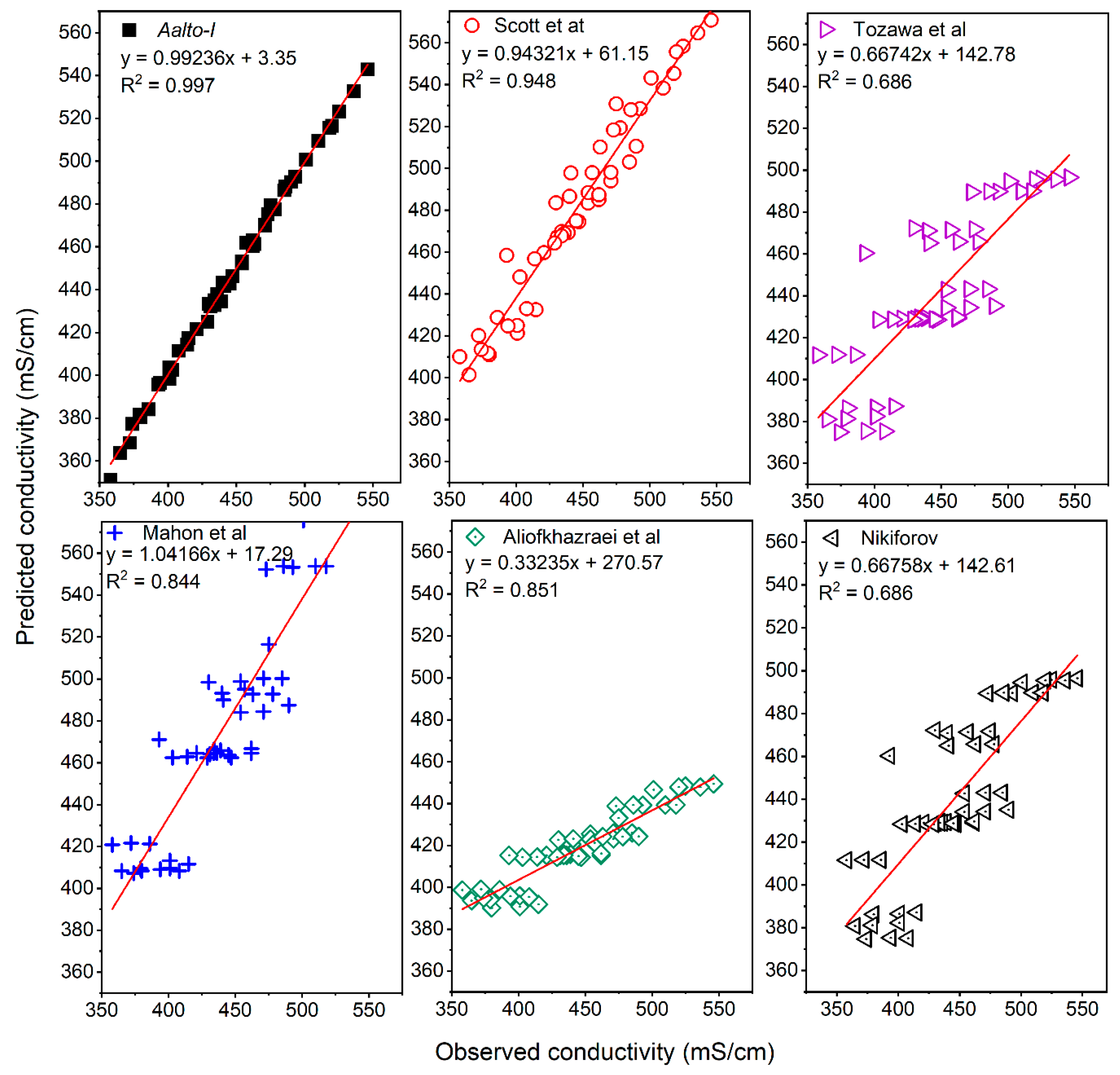 Metals 11 01824 g005