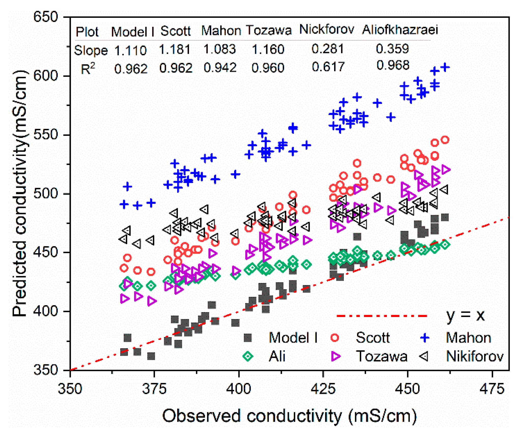 Metals 11 01824 g006