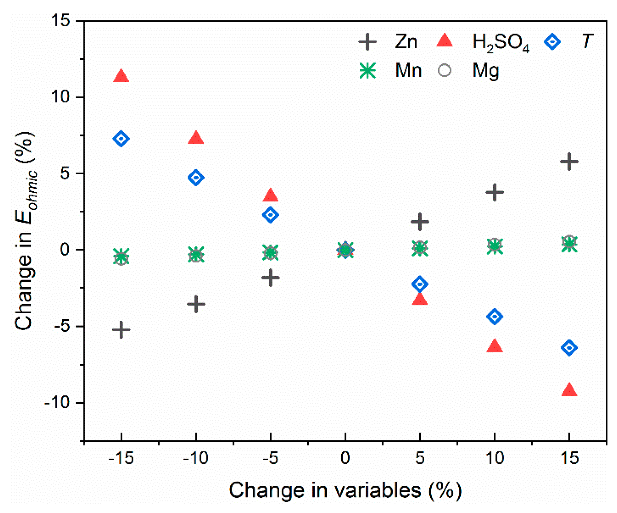 Metals 11 01824 g007
