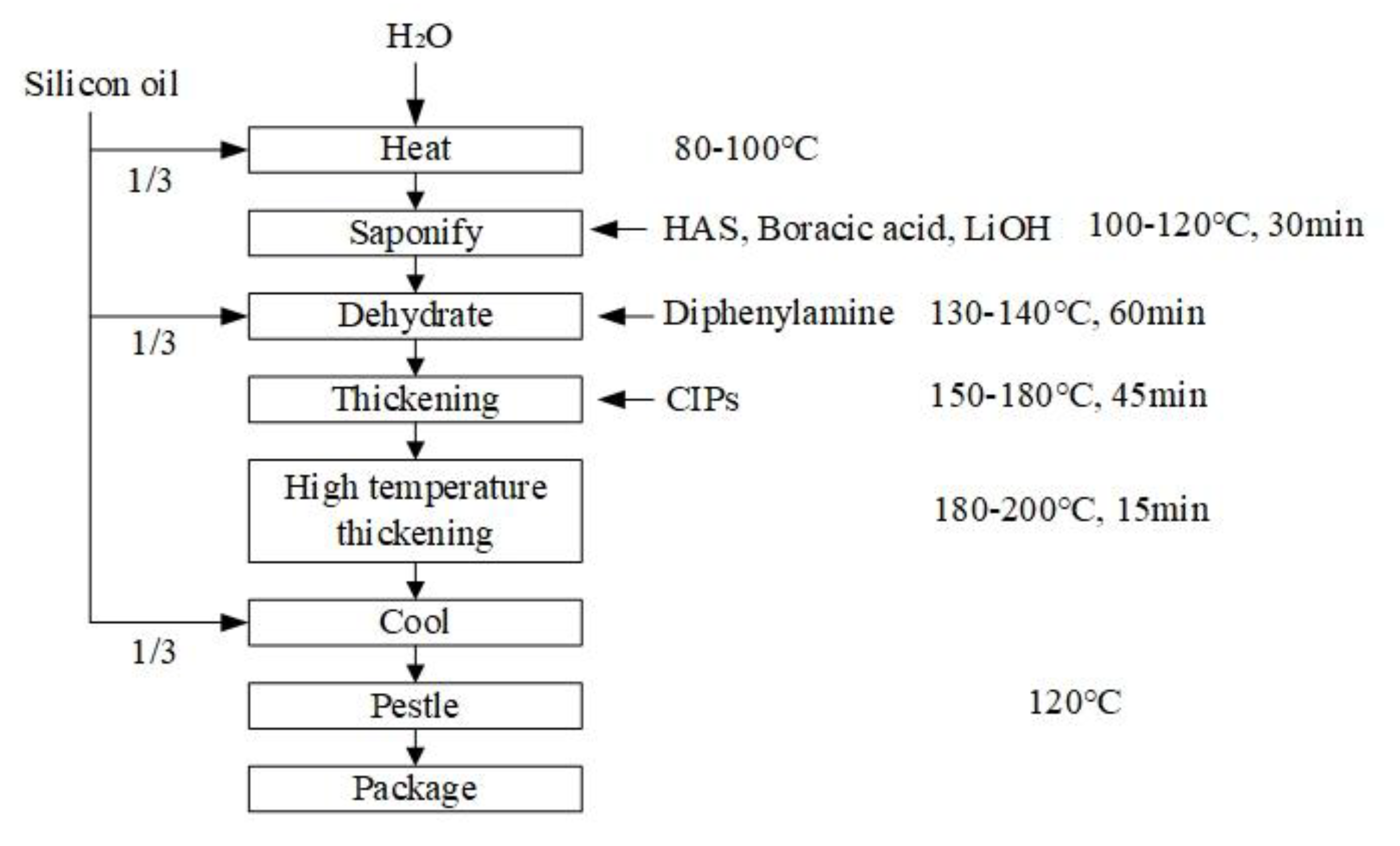 Metals 11 01826 g001