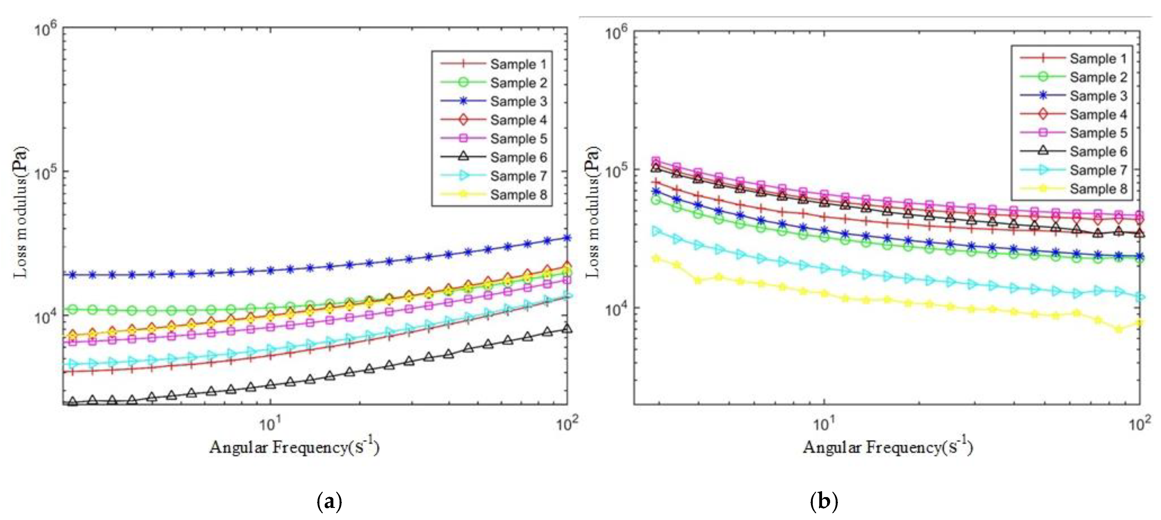 Metals 11 01826 g008
