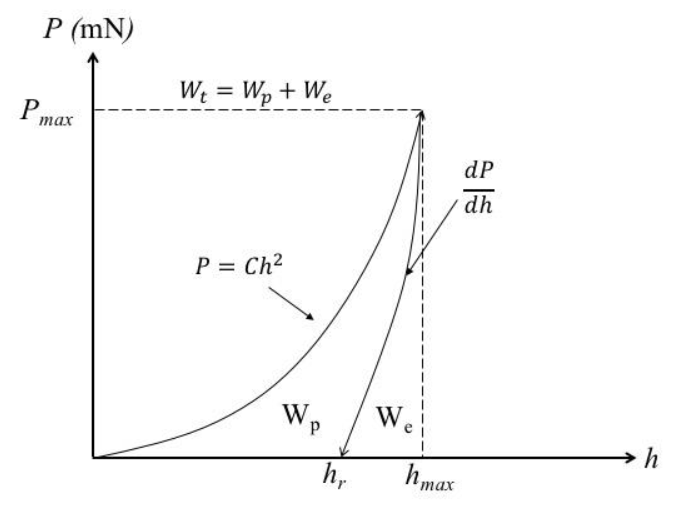 Metals 11 01827 g002