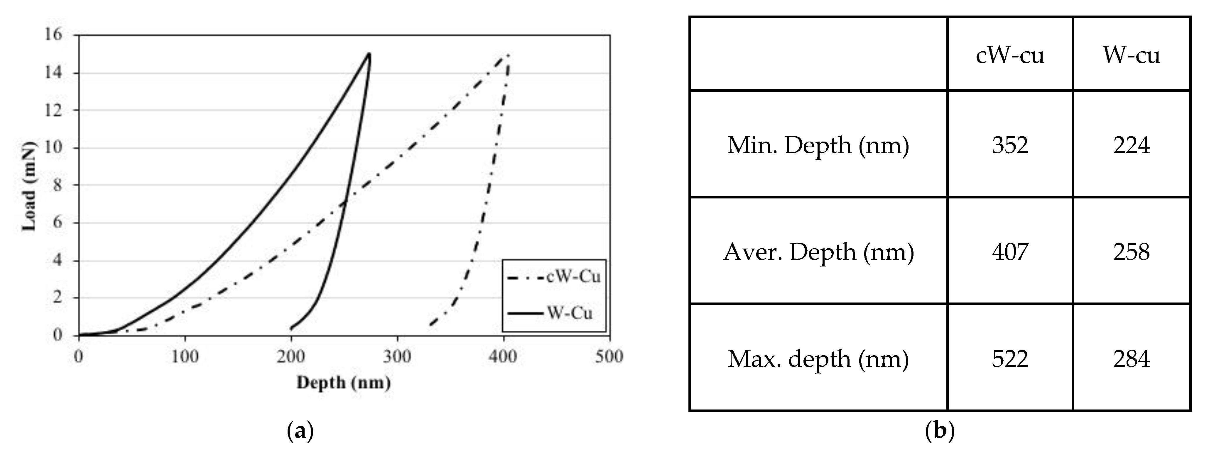 Metals 11 01827 g008