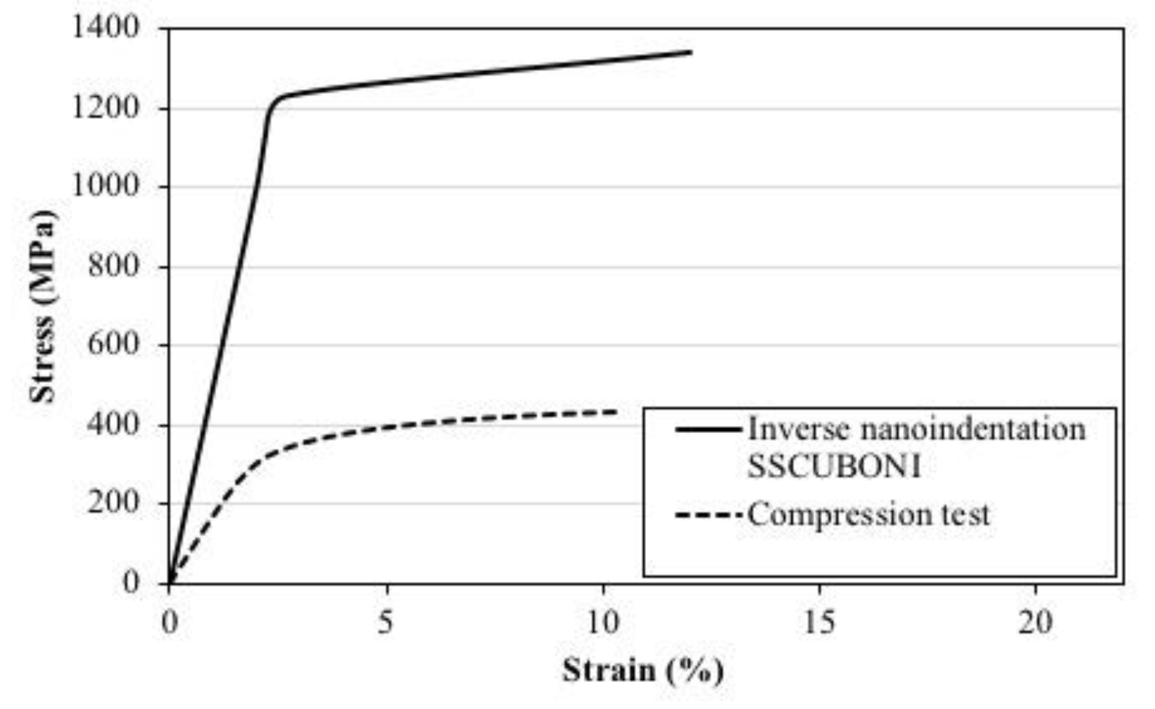 Metals 11 01827 g011