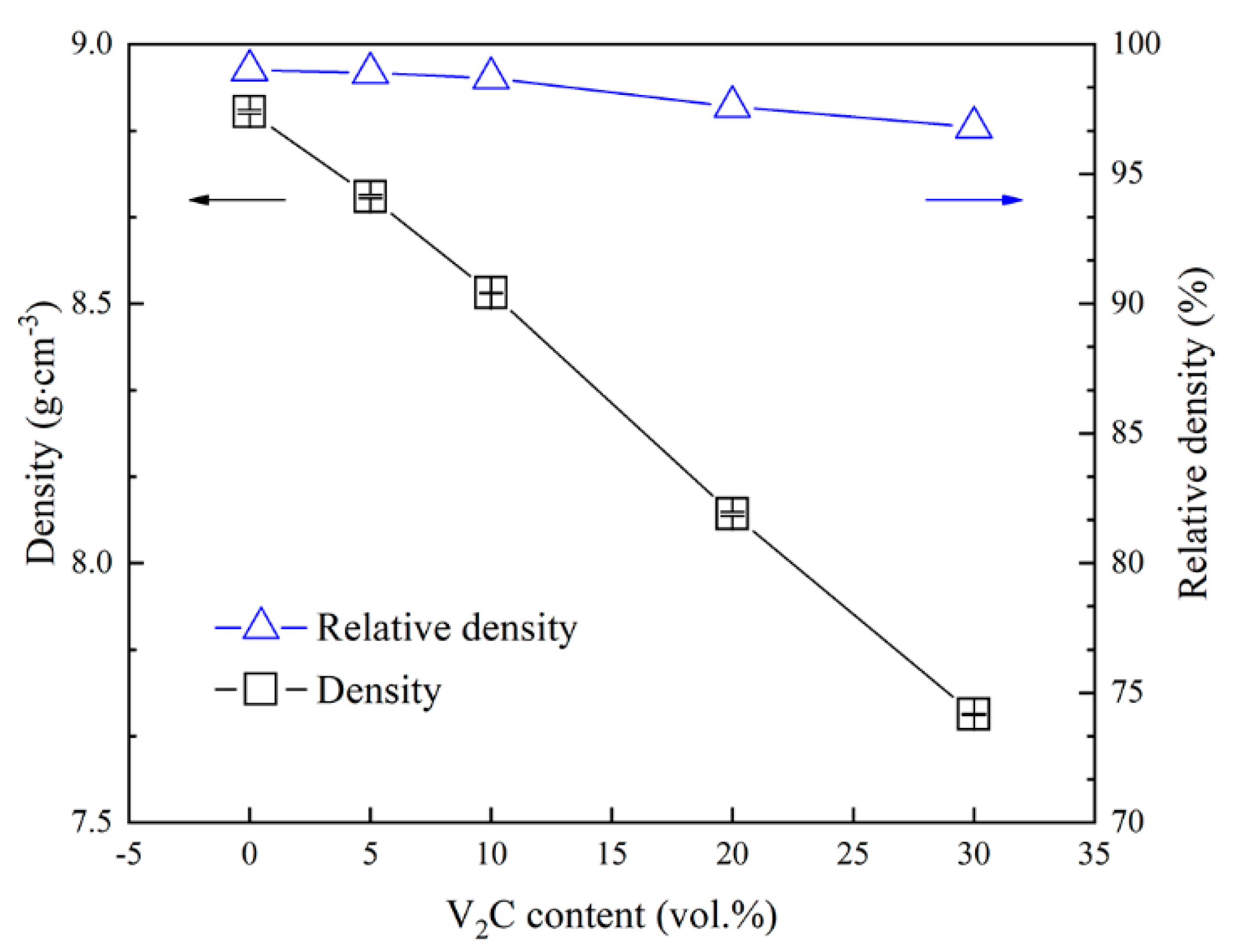 Metals 11 01829 g005