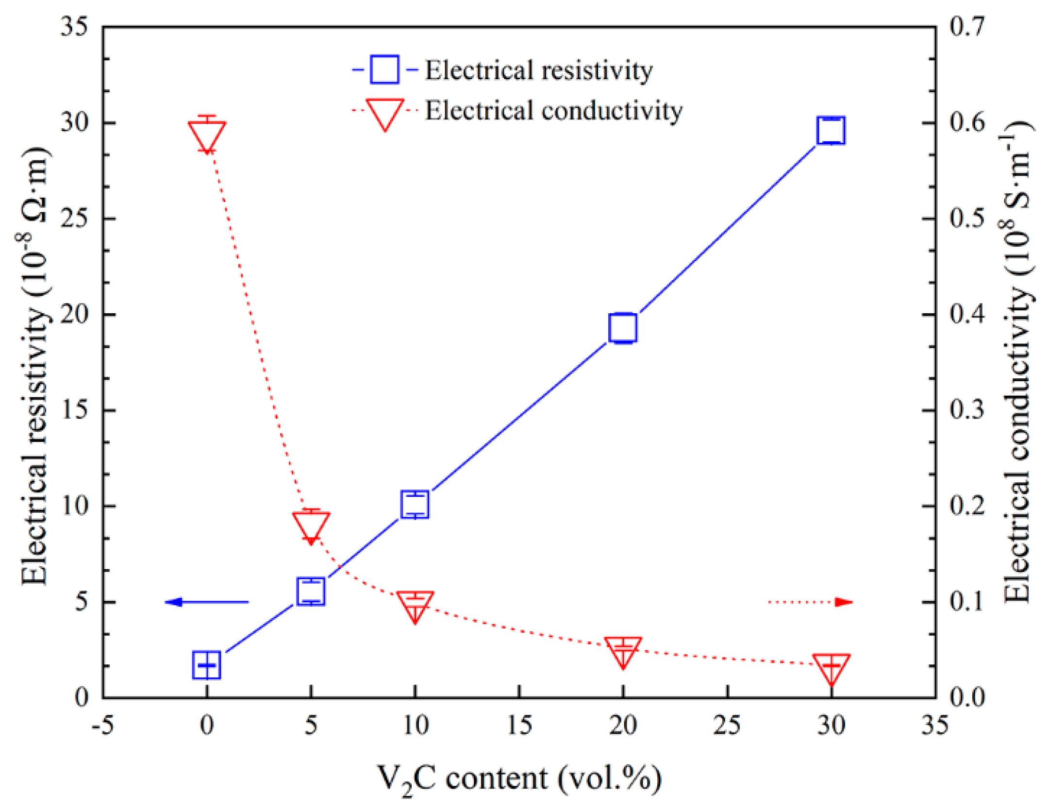 Metals 11 01829 g006