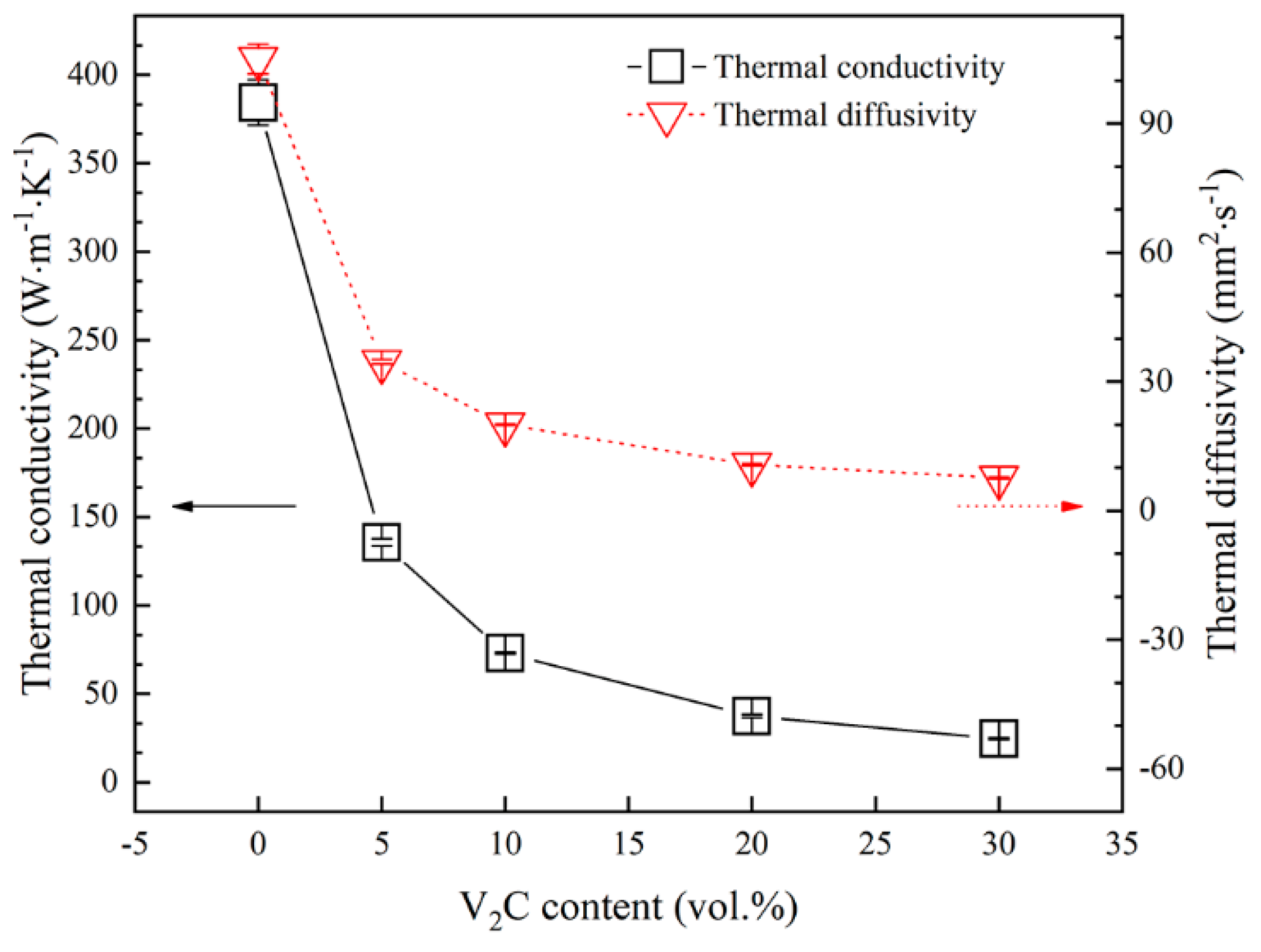 Metals 11 01829 g007