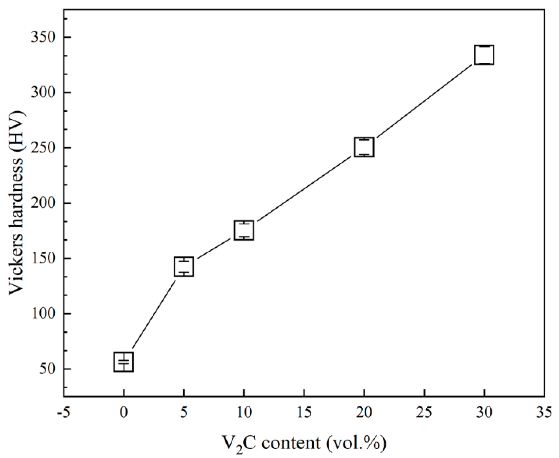 Metals 11 01829 g008
