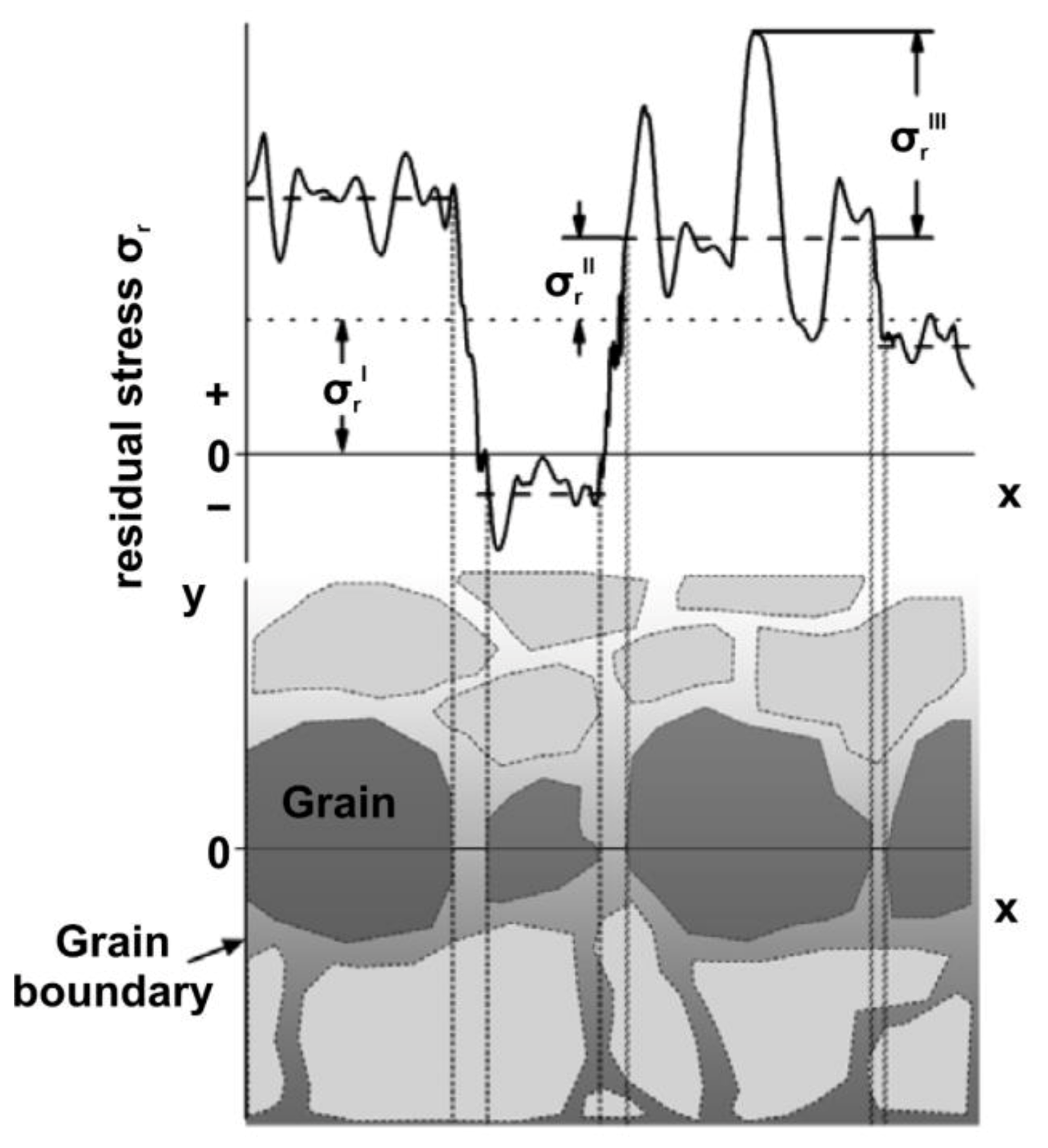 Metals 11 01830 g002