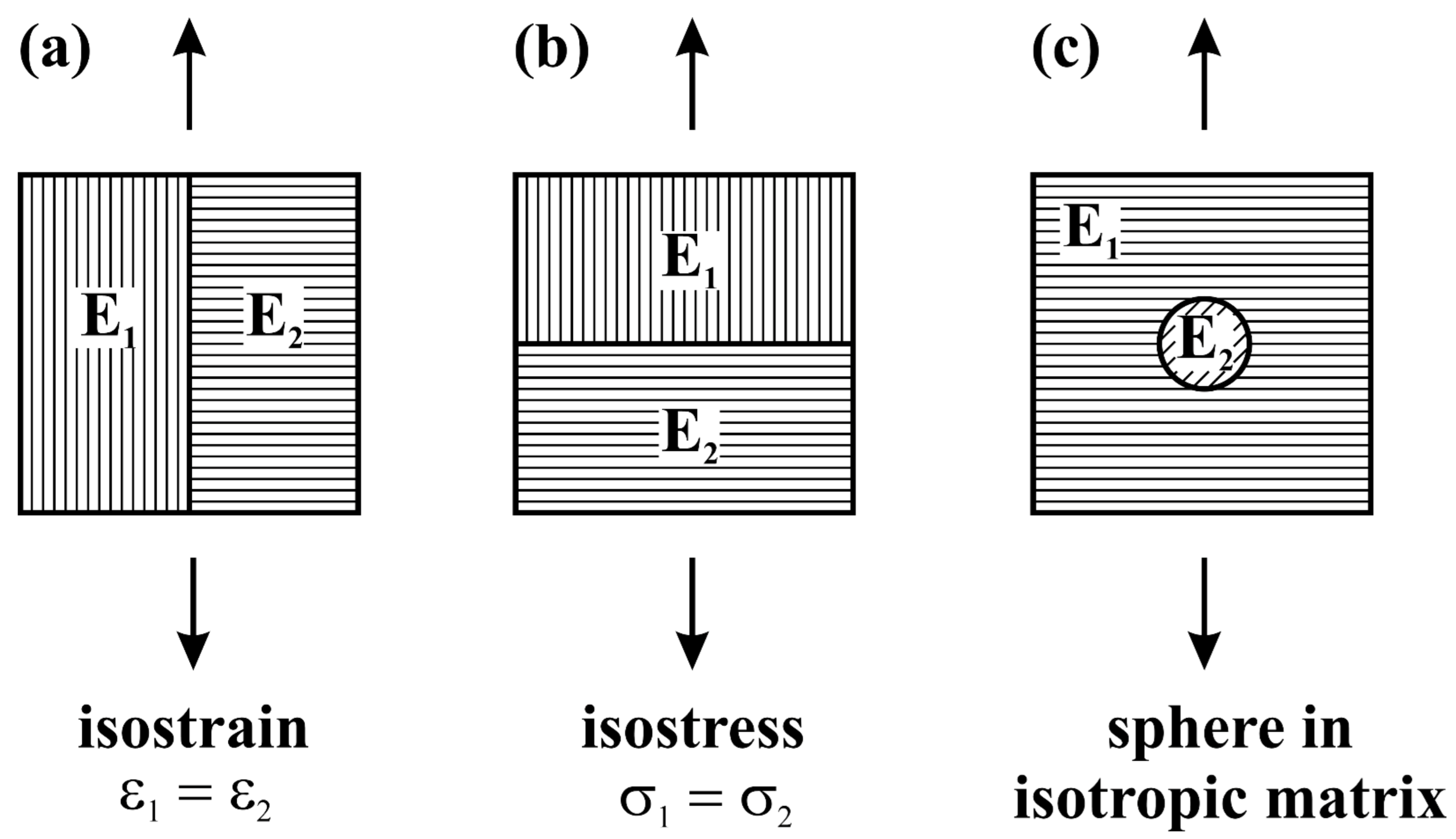 Metals 11 01830 g011