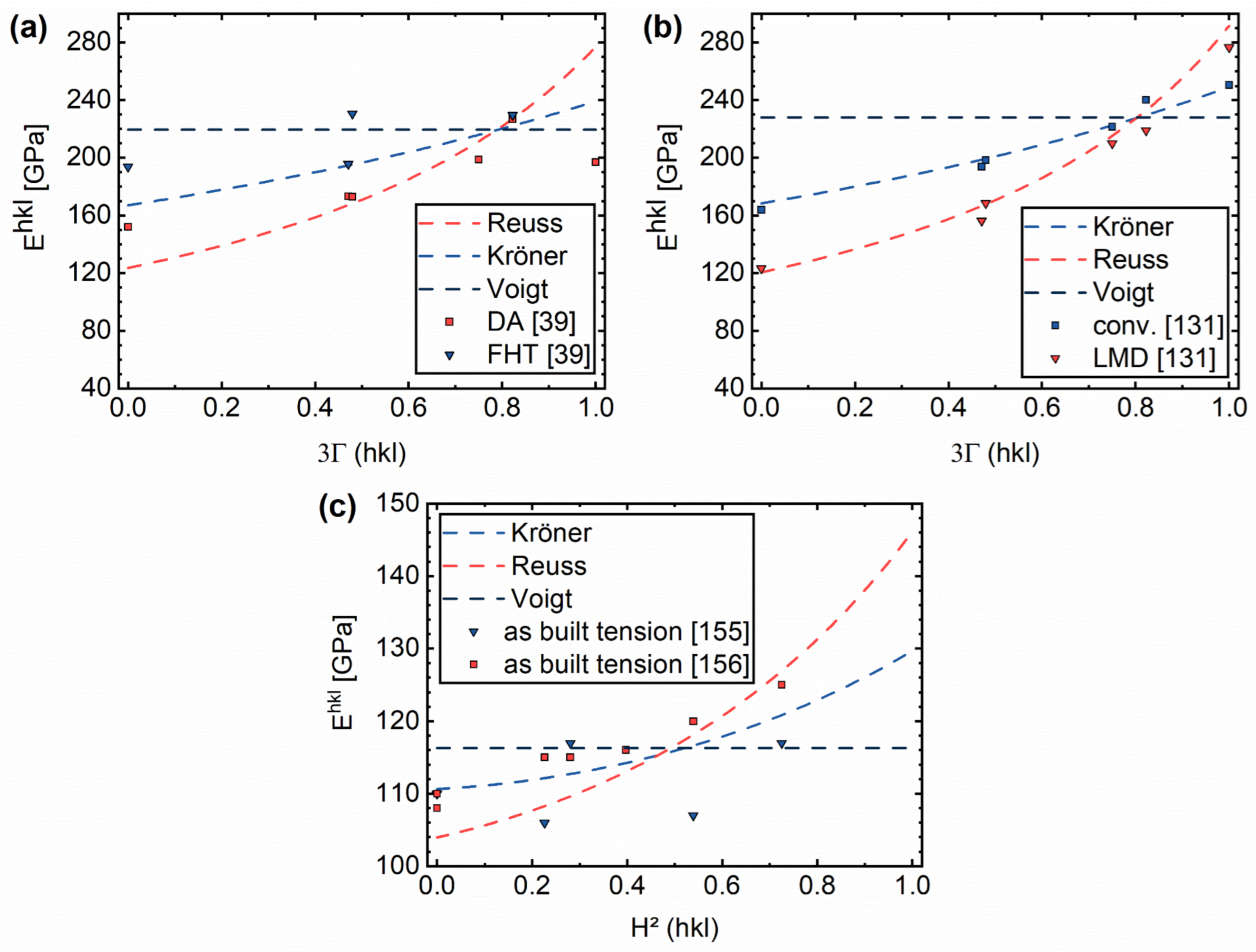 Metals 11 01830 g012