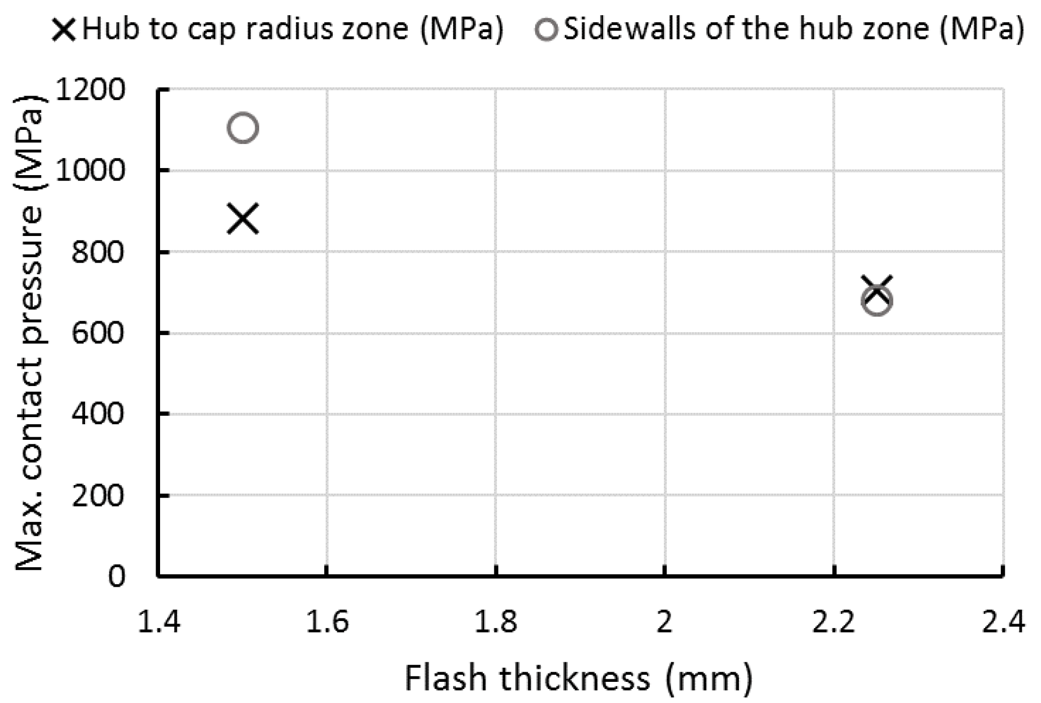 Metals 11 01834 g011
