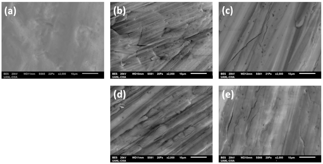 Metals 11 01838 g001 550