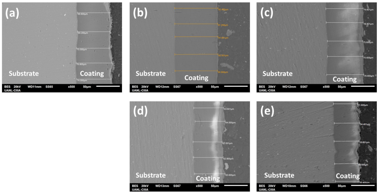 Metals 11 01838 g003 550