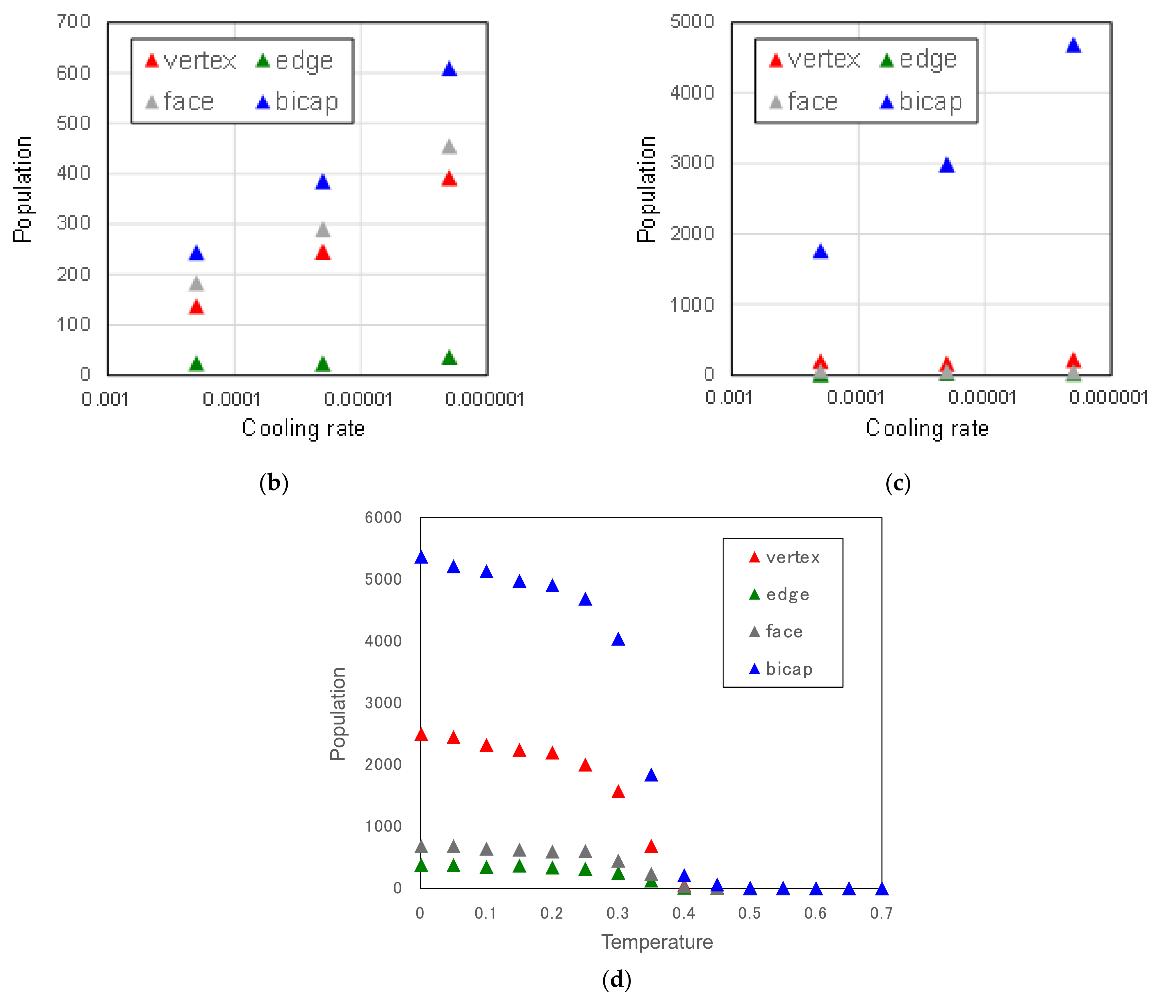 Metals 11 01840 g007b