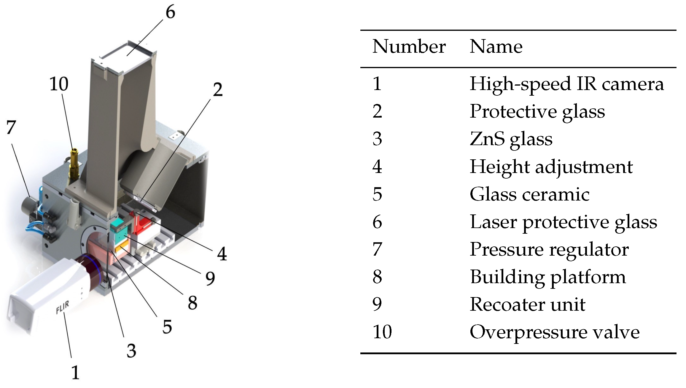 Metals 11 01842 g003