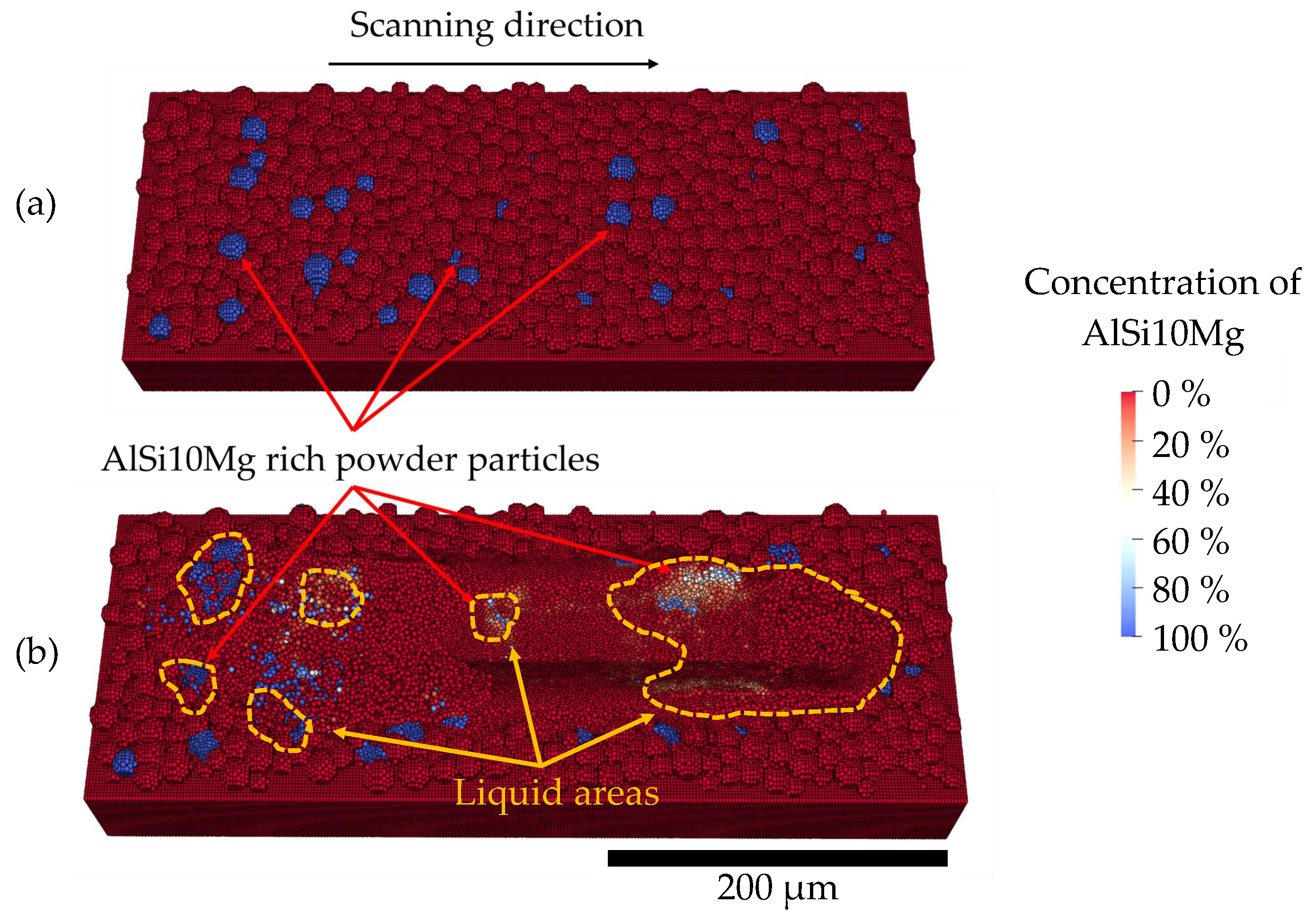 Metals 11 01842 g004