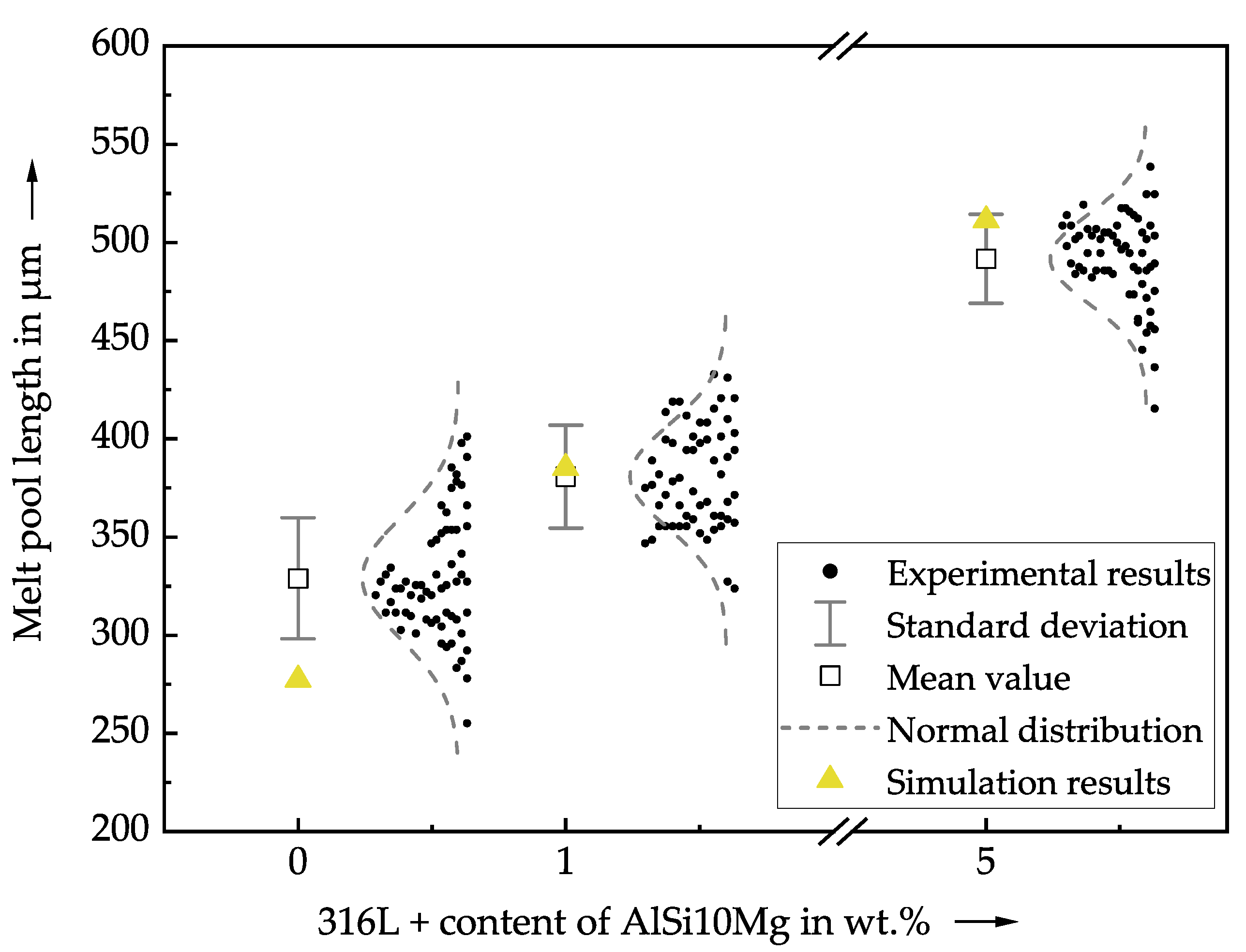 Metals 11 01842 g005