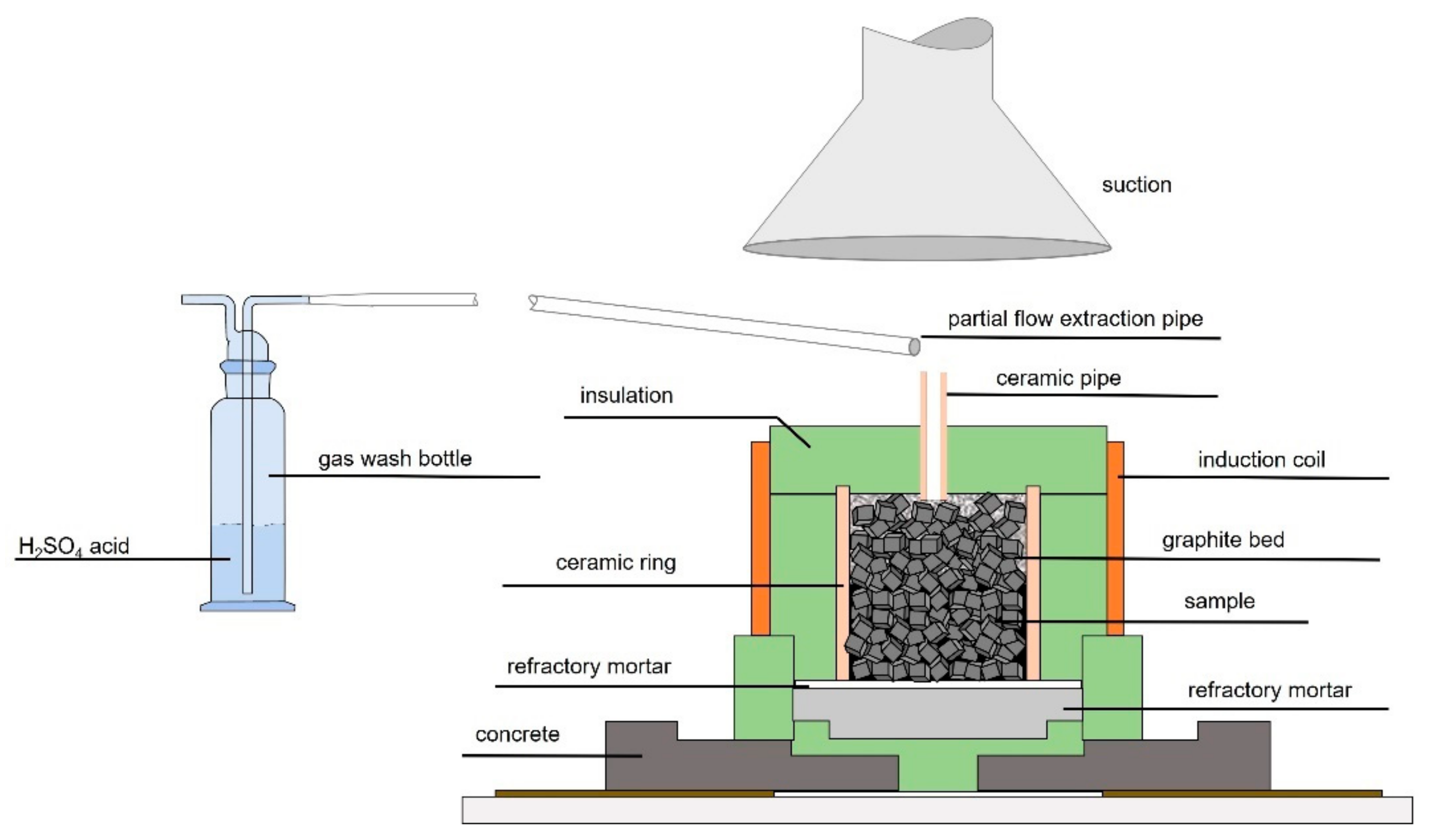 Metals 11 01844 g001 550