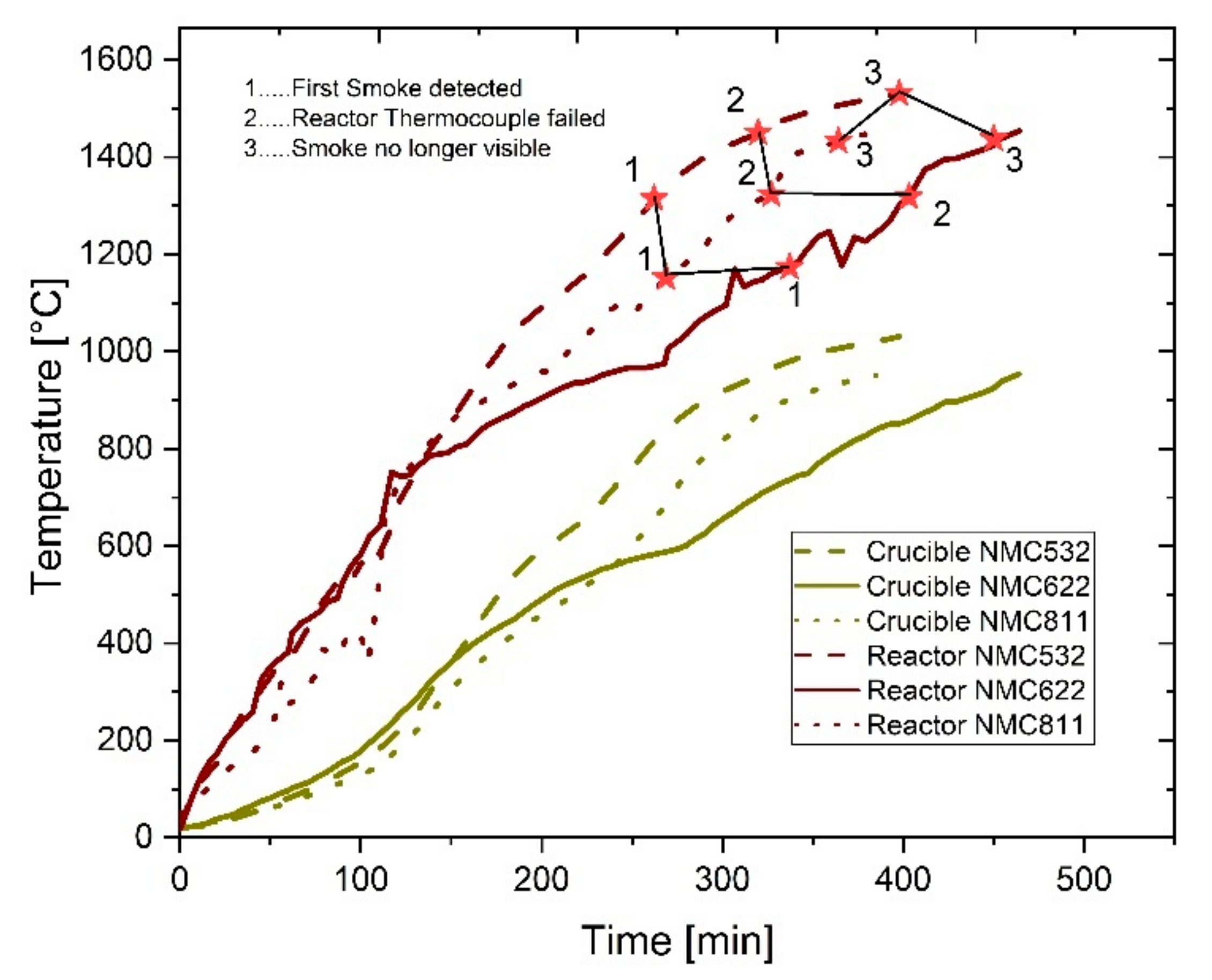 Metals 11 01844 g003 550