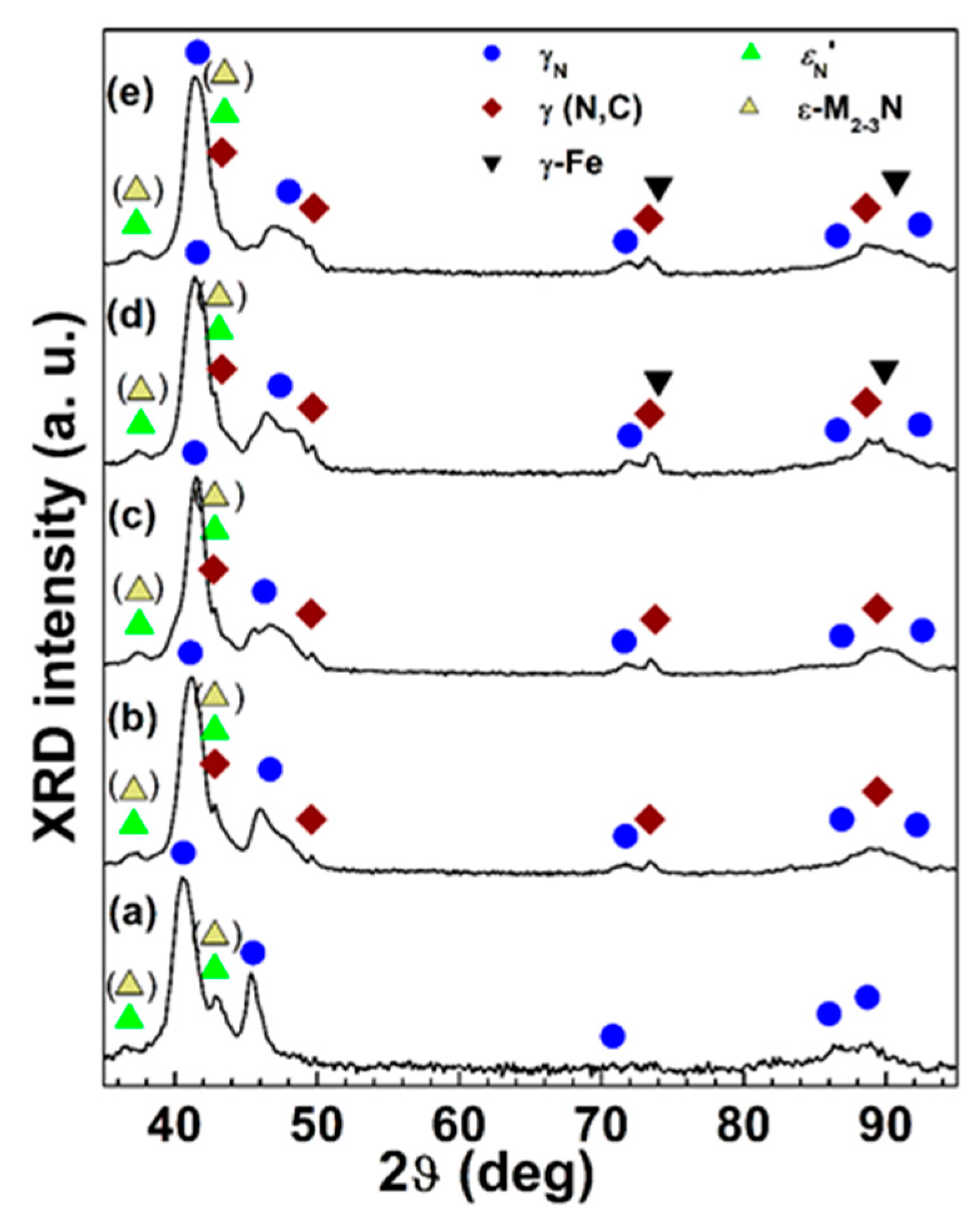 Metals 11 01845 g003 550