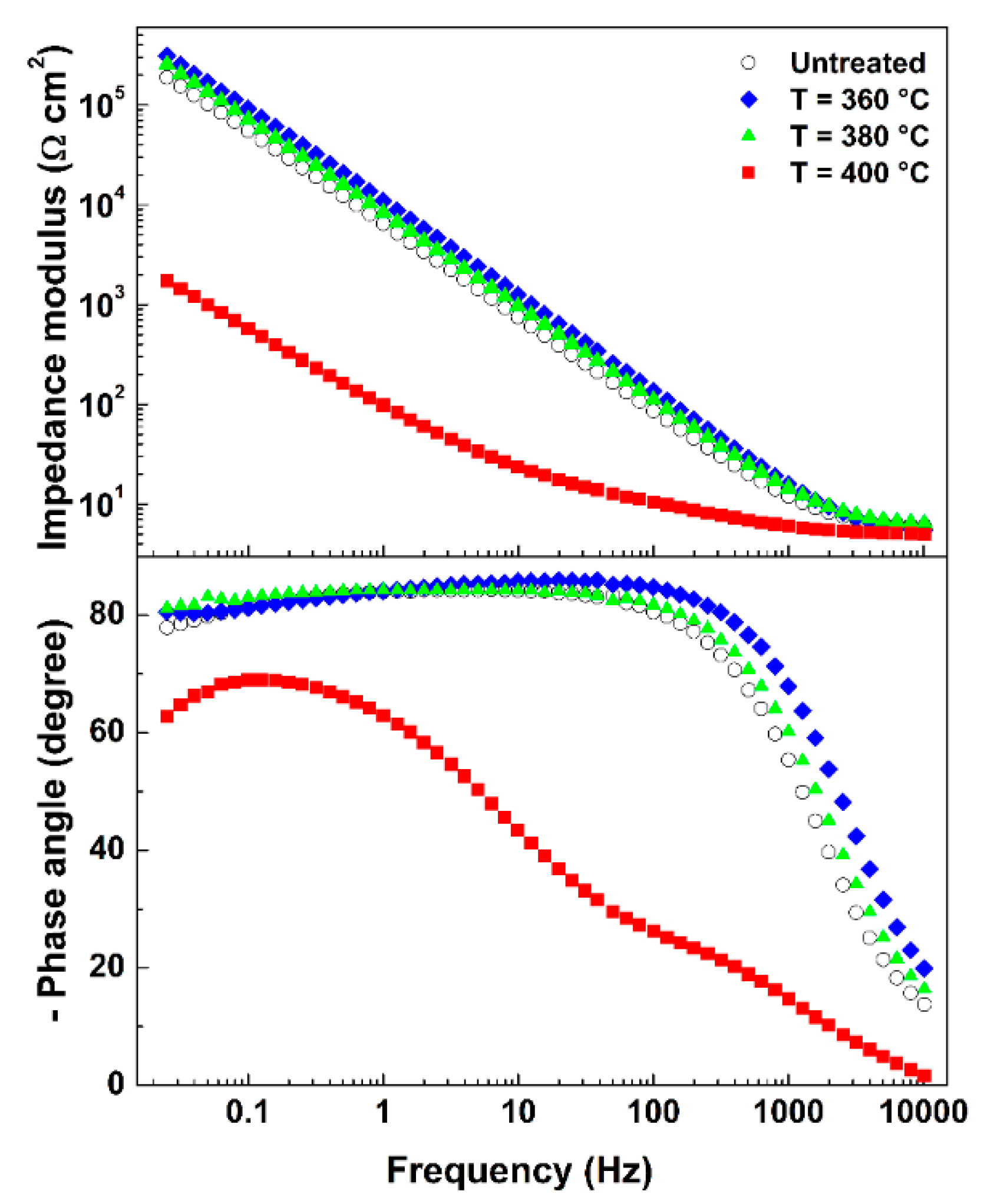 Metals 11 01845 g009 550