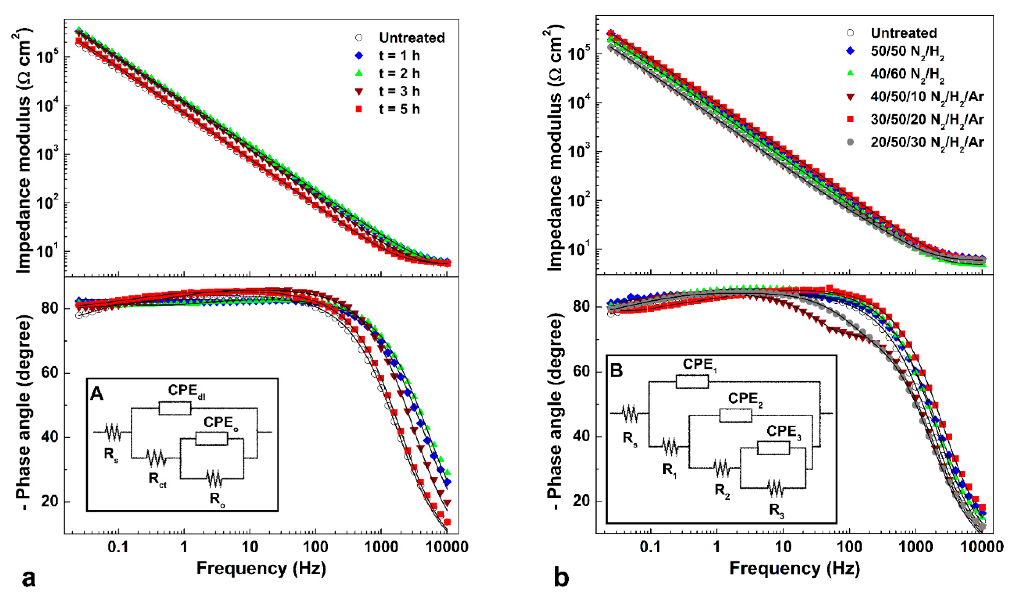 Metals 11 01845 g010 550