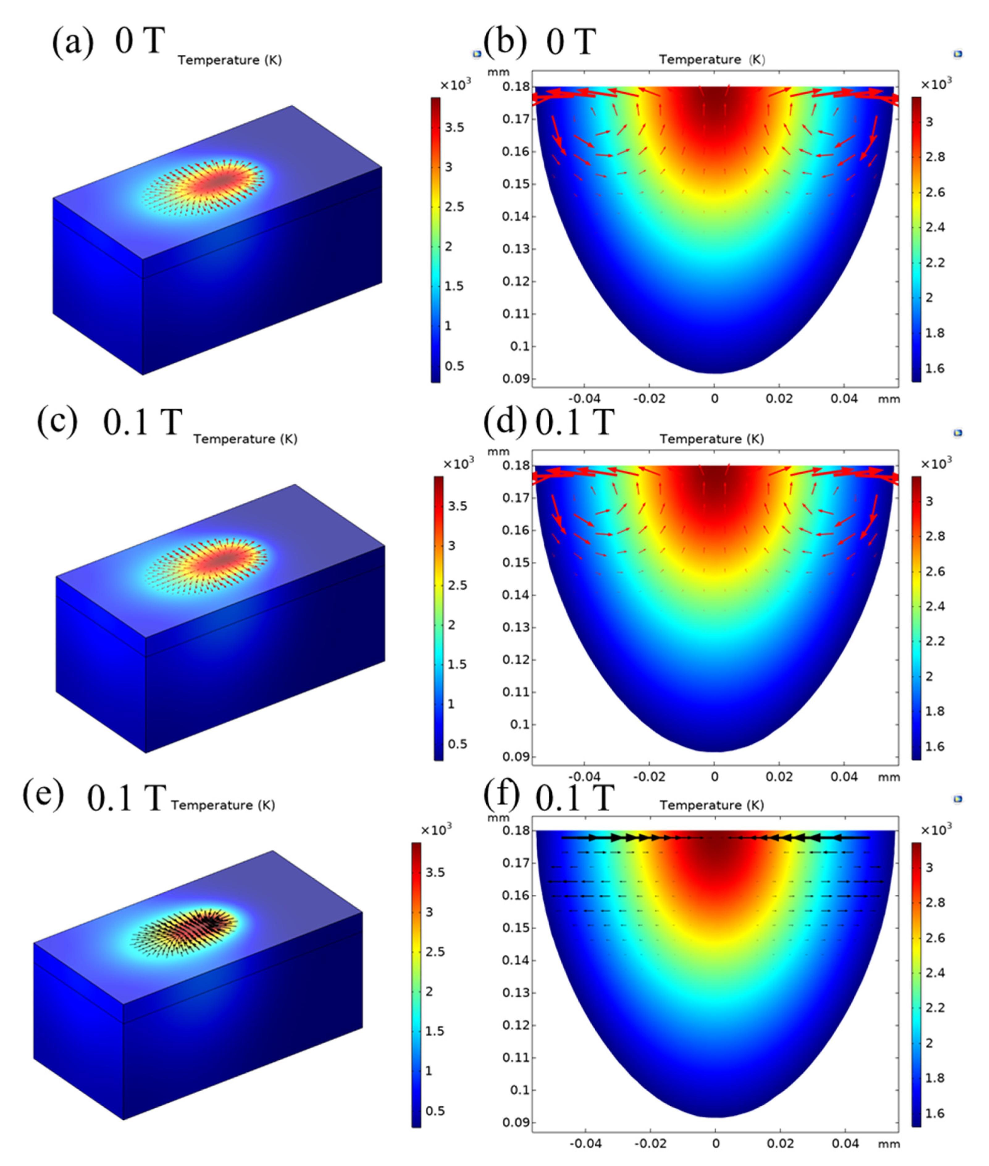 Metals 11 01846 g007