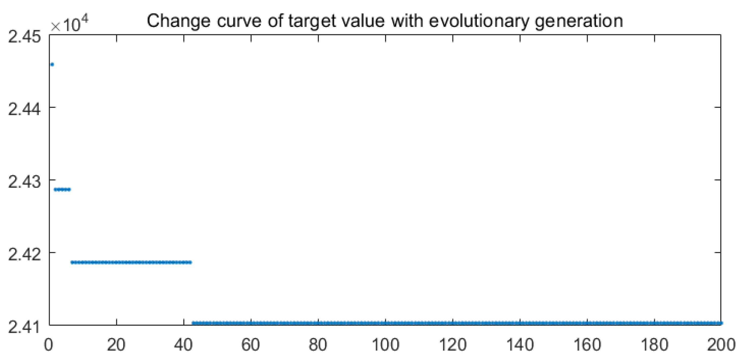 Metals 11 01848 g007
